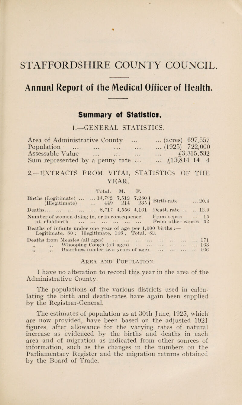 Annual Report of the Medical Officer of Health. Summary of Statistics. 1.—GENERAL STATISTICS. Area of Administrative County Population Assessable Value Sum represented by a penny rate ... ... (acres) 697,557 ... (1925) 722,000 £3,315,532 ... £13,814 14 4 2.—EXTRACTS FROM VITAE STATISTICS OF THE YEAR. Total. M. F. Births (Legitimate).1 J,7P2 7,512 7,280 ) (Illegitimate) ... 449 214 235 ) Deaths. 8,717 4,550 4,101 Number of women dying in, or in consequence of, childbirth . Birth-rate ...20.4 Death-rate.12.0 From sepsis ... 15 From other causes 32 Deaths of infants under one year of age per 1,000 births :— Legitimate, 80 ; Illegitimate, 146 ; Total, 82. Deaths from Measles (all ages) .171 ,, ,, Whooping Cough (all ages) .103 „ ,, Diarrhoea (under two years of age) .100 Area and Population. I have no alteration to record this year in the area of the Administrative County. The populations of the various districts used in calcu¬ lating the birth and death-rates have again been supplied by the Registrar-General. The estimates of population as at 30th June, 1925, which are now provided, have been based on the adjusted 1921 figures, after allowance for the varying rates of natural increase as evidenced by the births and deaths in each area and of migration as indicated from other sources of information, such as the changes in the numbers on the Parliamentary Register and the migration returns obtained by the Board of Trade.