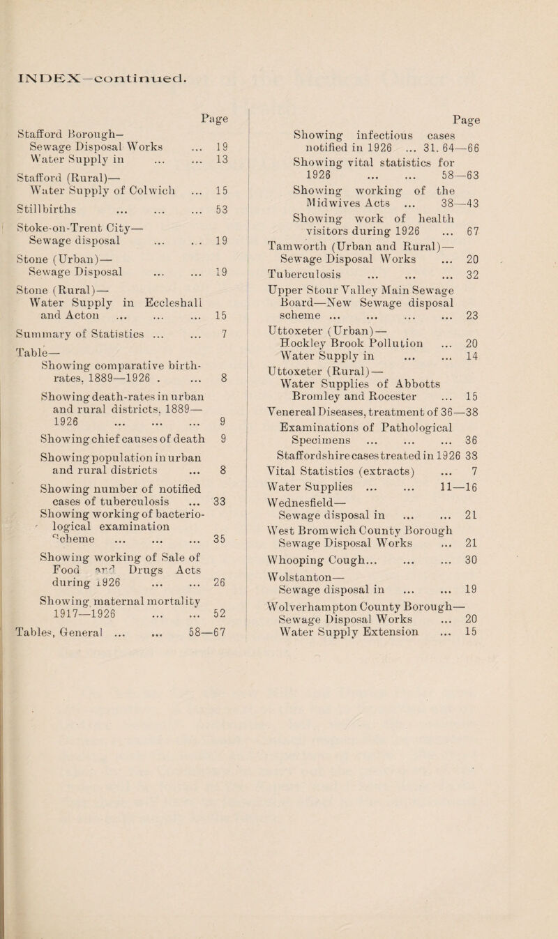 INDEX —continued. Page Stafford Borough- Sewage Disposal Works ... 19 Water Supply in ... ... 13 Stafford (Rural)— Water Supply of Colwieh ... 15 Stillbirths ... ... ... 53 Stoke-on-Trent City— Sewage disposal ... ... 19 Stone (Urban) — Sewage Disposal ... ... 19 Stone (Rural) — Water Supply in Eccleshali and Acton ... ... ... 15 Summary of Statistics ... ... 7 Table— Showing comparative birth¬ rates. 1889—1926 . ... 8 Showing death-rates in urban and rural districts. 1889— 1926 ... 9 Showing chief causes of death 9 Showing population in urban and rural districts ... 8 Showing number of notified cases of tuberculosis ... 33 Showing working of bacterio¬ logical examination ^cheme ... ... ... 35 Showing working of Sale of Food ard Drugs Acts during i.926 ... ... 26 Showing maternal mortality 1917—1926 . 52 Tables, General ... ... 58—67 Page Showing infectious cases notified in 1926 ... 31. 64—66 Showing vital statistics for 1926 . 58—63 Showing working of the Midwives Acts ... 38—43 Showing- work of health visitors during 1926 ... 67 Tamworth (Urban and Rural) — Sewage Disposal Works ... 20 Tuberculosis ... ... ... 32 Upper Stour Valley Main Sewage Board—New Sewage disposal scheme ... ... ... ... 23 Uttoxeter (Urban) — Hockley Brook Pollution ... 20 Water Supply in ... ... 14 Uttoxeter (Rural) — Water Supplies of Abbotts Bromley and Rocester ... 15 Venereal Diseases, treatment of 36—38 Examinations of Pathological Specimens ... ... ... 36 Staffordshire cases treated in 1926 38 Vital Statistics (extracts) ... 7 Water Supplies ... ... 11—16 Wednesfield—• Sewage disposal in ... ... 21 West Bromwich County Borough Sewage Disposal Works ... 21 Whooping Cough... ... ... 30 Wolstanton— Sewage disposal in ... ... 19 Wolverhampton County Borough— Sewage Disposal Works ... 20 Water Supply Extension ... 15