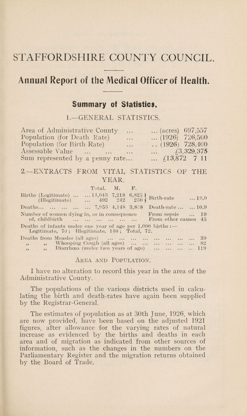 Annual Report of the Medical Officer of Health. Summary of Statistics, 1.—GENERAL STATISTICS. Area of Administrative Comity Population (for Death Rate) Population (for Birth Rate) Assessable Value Sum represented by a penny rate... ... (acres) 697,557 ... (1926) 726,500 . . (1926) 728,400 £3,329,375 ... £13,872 7 11 2.—EXTRACTS FROM VITAE STATISTICS OF THE YEAR. Total. M. F. Births (Legitimate) ... (Illegitimate) Deaths. 11,043 492 7,950 7,218 6,825 1 242 250 S 4,148 3,808 Birth-rate Death-rate ... ... 19.9 ... 10.9 Number of women dying in, or in consequence From sepsis ... 19 of, childbirth . From other causes 45 Deaths of infants under one year of age per 1,000 births : — Legitimate, 70 ; Illegitimate, 140 ; Total, 72. Deaths from Measles (all ages) . 39 ,, ,, Whooping Cough (all ages) . 82 ,, ,, Diarrhoea (under two years of age) . 119 Area and Population. I have no alteration to record this year in the area of the Administrative County. The populations of the various districts used in calcu¬ lating the birth and death-rates have again been supplied by the Registrar-General. The estimates of population as at 30th June, 1926, which are now provided, have been based on the adjusted 1921 figures, after allowance for the varying rates of natural increase as evidenced by the births and deaths in each area and of migration as indicated from other sources of information, such as the changes in the numbers on the Parliamentary Register and the migration returns obtained by the Board of Trade.