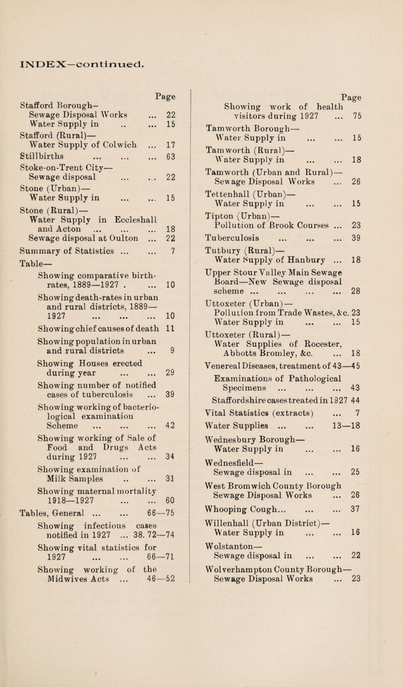 INDEX—continiied. Page Stafford Borough- Sewage Disposal Works ... 22 Water Supply in .. ... 15 Stafford (Rural)— Water Supply of Colwich ... 17 Stillbirths ... ... ... 63 Stoke-on-Trent City— Sewage disposal ... ... 22 Stone (Urban)— Water Supply in ... ... 15 Stone (Rural)— Water Supply in Eccleshall and Acton ... ... ... 18 Sewage disposal at Oulton ... 22 Summary of Statistics ... ... 7 Table— Showing comparative birth¬ rates, 1889—1927 . ... 10 Showing death-rates in urban and rural districts, 1889— 1927 10 Showingchief causes of death 11 Showing population in urban and rural districts ... 9 Showing Houses erected during year ... ... 29 Showing number of notified cases of tuberculosis ... 39 Showing working of bacterio¬ logical examination Scheme ... ... ... 42 Showing working of Sale of Food and Drugs Acts during 1927 ... ... 34 Showing examination of Milk Samples .. ... 31 Showing maternal mortality 1918—1927 60 Tables, General ... ... 66—75 Showing infectious cases notified in 1927 ... 38. 72—74 Showing vital statistics for 1927 66—71 Showing working of the Midwives Acts ... 46—52 Page Showing work of health visitors during 1927 ... 75 Tamworth Borough— Water Supply in ... ... 15 Tamworth (Rural)— Water Supply in ... ... 18 Tamworth (Urban and Rural) — Sevage Disposal Works ... 26 Tettenhall (Urban)— Water Supply in ... ... 15 Tipton (Urban)— Pollution of Brook Courses ... 23 Tuberculosis ... ... ... 39 Tutbury (Rural)— Water Supply of Hanbury ... 18 Upper Stour Valley Main Sewage Board—New Sewage disposal scheme ... ... . 28 Uttoxeter (Urban) — Pollution from Trade Wastes, &c. 23 Water Supply in ... ... 15 Uttoxeter (Rural) — Water Supplies of Rocester, Abbotts Bromley, <kc. ... 18 Venereal Diseases, treatment of 43—4 5 Examinations of Pathological Specimens ... ... ... 43 Staffordshire cases treated in 1927 44 Vital Statistics (extracts) ... 7 Water Supplies ... ... 13—18 Wednesbury Borough— Water Supply in . 16 Wednesfield— Sewage disposal in ... ... 25 West Bromwich County Borough Sewage Disposal Works ... 26 Whooping Cough... ... ... 37 Willenhall (Urban District)— Water Supply in . 16 Wolstanton— Sewage disposal in . 22 Wolverhampton County Borough— Sewage Disposal Works ... 23