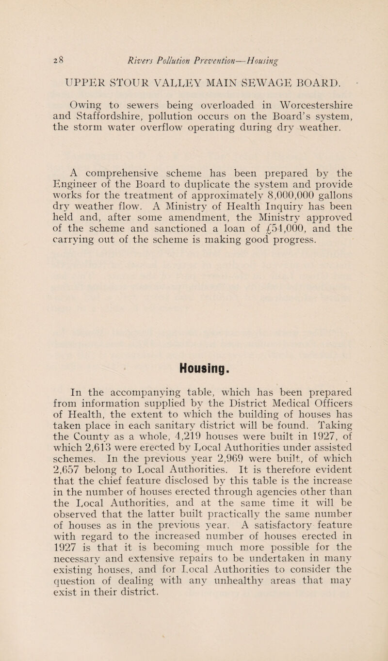 2 8 Rivers Pollution Prevention—Housing UPPER vSTOUR VALLEY MAIN SEWAGE BOARD. • Owing to sewers being overloaded in Worcestershire and Staffordshire, pollution occurs on the Board’s system, the storm water overflow operating during dry weather. A comprehensive scheme has been prepared by the Engineer of the Board to duplicate the system and provide works for the treatment of approximately 8,000,000 gallons dry weather flow. A Ministry of Health Inquiry has been held and, after some amendment, the Ministry approved of the scheme and sanctioned a loan of £54,000, and the carrying out of the scheme is making good progress. Housing. In the accompanying table, which has been prepared from information supplied by the District Medical Officers of Health, the extent to which the building of houses has taken place in each sanitary district will be found. Taking the County as a whole, 4,219 houses were built in 1927, of which 2,613 were erected by Local Authorities under assisted schemes. In the previous year 2,969 were built, of which 2,657 belong to Local Authorities. It is therefore evident that the chief feature disclosed by this table is the increase in the number of houses erected through agencies other than the Local Authorities, and at the same time it will be observed that the latter built practically the same number of houses as in the previous year. A satisfactory feature with regard to the increased number of houses erected in 1927 is that it is becoming much more possible for the necessary and extensive repairs to be undertaken in many existing houses, and for Local Authorities to consider the question of dealing with any unhealthy areas that may exist in their district.