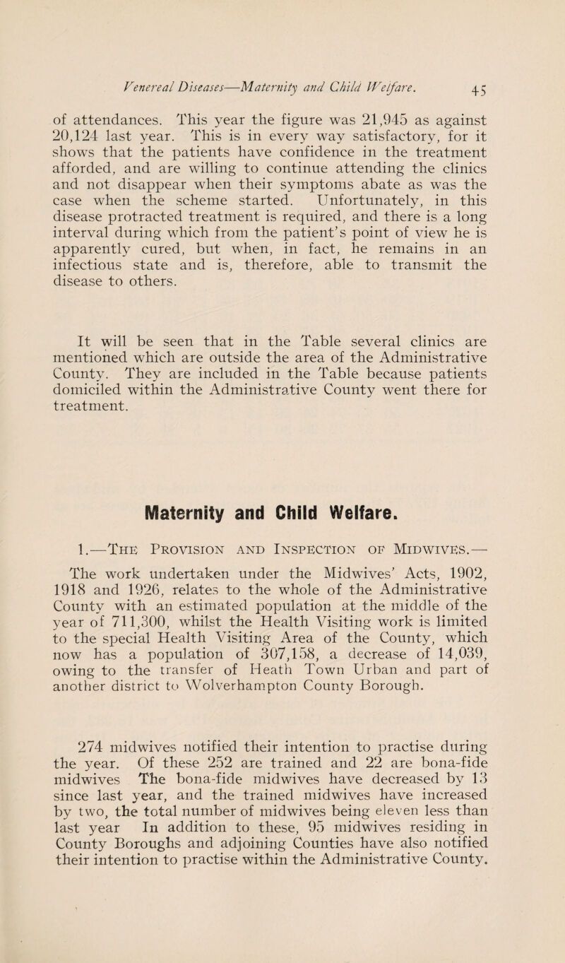 of attendances. This year the figure was 21,945 as against 20,124 last year. This is in every way satisfactory, for it shows that the patients have confidence in the treatment afforded, and are willing to continue attending the clinics and not disappear when their symptoms abate as was the case when the scheme started. Unfortunately, in this disease protracted treatment is required, and there is a long interval during which from the patient’s point of view he is apparently cured, but when, in fact, he remains in an infectious state and is, therefore, able to transmit the disease to others. It will be seen that in the Table several clinics are mentioned which are outside the area of the Administrative County. They are included in the Table because patients domiciled within the Administrative County went there for treatment. Maternity and Child Welfare. 1.—The Provision and Inspection oe Midwives.— The work undertaken under the Mid waves’ Acts, 1902, 1918 and 1926, relates to the whole of the Administrative County with an estimated population at the middle of the year of 711,300, whilst the Health Visiting work is limited to the special Health Visiting Area of the County, which now has a population of 307,158, a decrease of 14,039, owing to the transfer of Heath Town Urban and part of another district to Wolverham.pton County Borough. 274 midwives notified their intention to practise during the year. Of these 252 are trained and 22 are bona-fide midwives The bona-fide midwives have decreased by 13 since last year, and the trained midwives have increased by two, the total number of midwives being eleven less than last year In addition to these, 95 midwives residing in County Boroughs and adjoining Counties have also notified their intention to practise within the Administrative County.