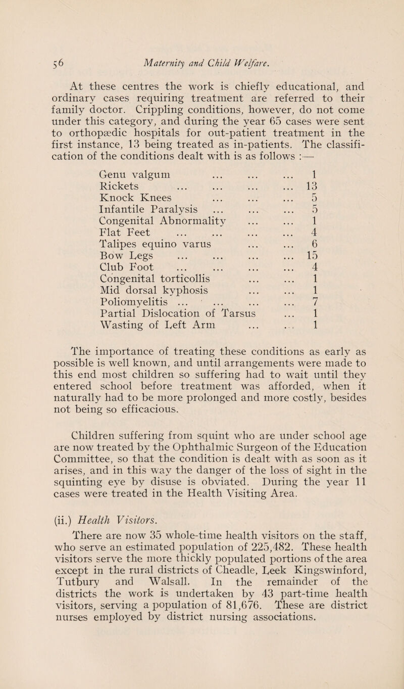 At these centres the work is chiefly educational, and ordinary cases requiring treatment are referred to their family doctor. Crippling conditions, however, do not come under this category, and during the year 65 cases were sent to orthopsedic hospitals for out-patient treatment in the first instance, 13 being treated as in-patients. The classifi¬ cation of the conditions dealt with is as follows :— Genu valgum Rickets Knock Knees Infantile Paralysis Congenital Abnormality Flat Feet Talipes equino varus Bow Legs Club Foot Congenital torticollis Mid dorsal kyphosis Poliomyelitis ... Partial Dislocation of Tarsus Wasting of Left Arm 1 13 5 5 1 4 6 15 4 1 1 7 1 1 The importance of treating these conditions as early as possible is well known, and until arrangements were made to this end most children so suffering had to wait until they entered school before treatment was afforded, when it naturally had to be more prolonged and more costly, besides not being so efficacious. Children suffering from squint who are under school age are now treated by the Ophthalmic Surgeon of the Education Committee, so that the condition is dealt with as soon as it arises, and in this way the danger of the loss of sight in the squinting eye by disuse is obviated. During the year 11 cases were treated in the Health Visiting Area. (ii.) Health Visitors. There are now 35 whole-time health visitors on the staff, who serve an estimated population of 225,482. These health visitors serve the more thickly populated portions of the area except in the rural districts of Cheadle, Leek Kingswinford, Tutbury and Walsall. In the remainder of the districts the work is undertaken by 43 part-time health visitors, serving a population of 81,676. These are district nurses employed by district nursing associations.