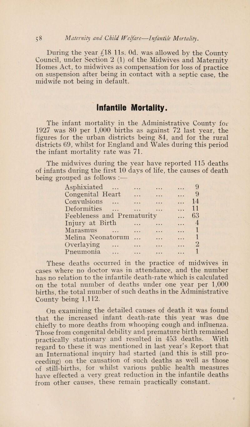 During the year £18 11s. Od. was allowed by the County Council, under Section 2 (1) of the Midwives and Maternity Homes Act, to midwives as compensation for loss of practice on suspension after being in contact with a septic case, the midwife not being in default. Infantile Mortality. The infant mortality in the Administrative County for 1927 was 80 per 1,000 births as against 72 last year, the figures for the urban districts being 84, and for the rural districts 69, whilst for England and Wales during this period the infant mortality rate was 71. The midwives during the year have reported 115 deaths of infants during the first 10 days of life, the causes of death being grouped as follows :■— Asphixiated ... 9 Congenital Heart ... 9 Convulsions ... 14 Deformities ... 11 Feebleness and Prematurity ... 63 Injury at Birth ... 4 Marasmus ... 1 Melina Neonatorum ... ... 1 Overlaying Pneumonia 2 .'..’ 1 These deaths occurred in the practice of midwives in cases where no doctor was in attendance, and the number has no relation to the infantile death-rate which is calculated on the total number of deaths under one year per 1,000 births, the total number of such deaths in the Administrative County being 1,112. On examining the detailed causes of death it was found that the increased infant death-rate this year was due chiefly to more deaths from whooping cough and influenza. Those from congenital debility and premature birth remained practically stationary and resulted in 453 deaths. With regard to these it was mentioned in lavSt year’s Report that an International inquiry had started (and this is still pro¬ ceeding) on the causation of such deaths as well as those of still-births, for whilst various public health measures have effected a very great reduction in the infantile deaths from other causes, these remain practically constant.