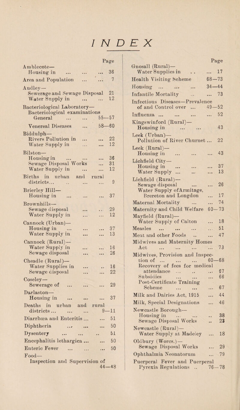 INDEX Page A mblecote— Housing in ... ... ... 36 Area and Population ... ... 7 Audley— Sewerage and Sewage Disposal 21 Water Supply in ... ... 12 Bacteriological Laboratory— Bacteriological examinations General ... ... 55—57 Venereal Diseases ... 58—60 Biddulph— Rivers Pollution in ... ... 22 Water Supply in ... ... 12 Bilston— Housingin ... ... ... 36 Sewage Disposal Works ... 31 Water Supply in ... ... 12 Births in urban and rural districts... .. ... ... 9 Brierley Hill— Housing in ... ... ... 37 Brownhills— Sewage disposal Water Supply in Cannock (Urban)— Housing in Water Supply in Cannock (Rural) — Water Supply in Sewage disposal 29 12 ... 37 ... 13 16 26 Cheadle (Rural)— Water Supplies in ... .. 16 Sewage disposal ... ... 22 Coseley— Sewerage of Darlaston— Housing in Deaths in urban and districts... Diarrhoea and Enteritis ... Diphtheria Dysentery Encephalitis lethargica ... Enteric Fever 29 ... 37 rural 9—11 ... 51 50 51 ... 50 ... 50 Food— Inspection and Supervision of 44—48 Page Gnosall (Rural)— Water Supplies in . . ... 17 Health Visiting Scheme 68—73 Housing 34—44 Infantile Mortality ... 73 Infectious Diseases—Prevalence of and Control over ... 49—52 Influenza ... ... 52 Kingswinford (Rural)— Housing in 43 Leek (Urban)— Pollution of River Churnet ... 22 Leek (Rural)— Housing in ... 43 Lichfield City— Housing in ... 37 Water Supply ... ... 13 Lichfield (Rural) — Sewage disposal ... 26 Water Supply ofArmitage, Brereton and Longdon ... 17 Maternal Mortality ... 74 Maternity and Child Welfare 60—73 Mayfield (Rural)— Water Supply of Calton ... 18 Measles ... 51 Meat and other Foods ... 47 Midwives and Maternity Homes Act ... 73 Midwives, Provision and Inspec- tion of ... 60—68 Recovery of fees for medical attendance ... ... 67 Subsidies ... 66 Post-Certificate Training Scheme ... 67 Milk and Dairies Act, 1915 ... 44 Milk, Special Designations ... 46 Newcastle Borough— Housingin .. 38 Sewage Disposal Works .. 23 Newcastle (Rural)— Water Supply at Madeley ... 18 Oldbury (Worcs.) — Sewage Disposal Works ... 29 Ophthalmia Neonatorum ... 79 Puerperal Fever and Puerperal Pyrexia Regulations .. 76-78