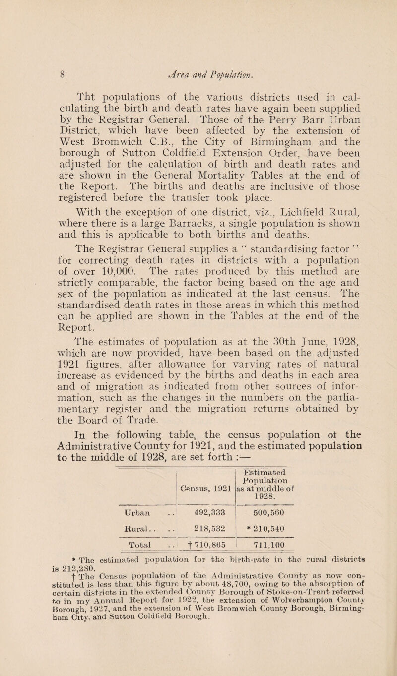 Tlit populations of the various districts used in cal¬ culating the birth and death rates have again been supplied by the Registrar General. Those of the Perry Barr Urban District, which have been affected by the extension of West Bromwich C.B., the City of Birmingham and the borough of Sutton Coldfield Extension Order, have been adjusted for the calculation of birth and death rates and are shown in the General Mortality Tables at the end of the Report. The births and deaths are inclusive of those registered before the transfer took place. With the exception of one district, viz., Richfield Rural, where there is a large Barracks, a single population is shown and this is applicable to both births and deaths. The Registrar General supplies a “ standardising factor ’ ’ for correcting death rates in districts with a population of over 10,000. The rates produced by this method are strictly comparable, the factor being based on the age and sex of the population as indicated at the last census. The standardised death rates in those areas in which this method can be applied are shown in the Tables at the end of the Report. The estimates of population as at the 30th June, 1928, which are now provided, have been based on the adjusted 1921 figures, after allowance for varying rates of natural increase as evidenced by the births and deaths in each area and of migration as indicated from other sources of infor¬ mation, such as the changes in the numbers on the parlia¬ mentary register and the migration returns obtained by the Board of Trade. In the following table, the census population ol the Administrative County for 1921, and the estimated population to the middle of 1928, are set forth Census, 1921 Estimated Population as at middle of 1928. Urban 492,333 500,560 Rural. . 218,532 * 210,540 Total f 710,865 711,100 * The estimated population for the birth-rate in the rural districts is 212,280. •j- The Census population of the Administrative County as now con¬ stituted is less than tins figure by about 48,700, owing to the absorption of certain districts in the extended County Borough of Stoke-on-Trent referred to in my Annual Report for 1922, the extension of Wolverhampton County Borough, 1927, and the extension of West Bromwich County Borough, Birming¬ ham City, and Sutton Coldlield Borough.