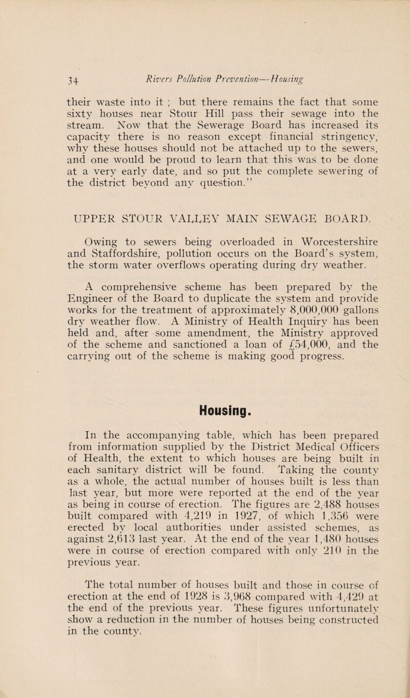 their waste into it ; but there remains the fact that some sixty houses near Stour Hill pass their sewage into the stream. Now that the Sewerage Board has increased its capacity there is no reason except financial stringency, why these houses should not be attached up to the sewers, and one would be proud to learn that this was to be done at a very early date, and so put the complete sewering of the district beyond any question. ” UPPER STOUR VAEUEY MAIN SEWAGE BOARD. Owing to sewers being overloaded in Worcestershire and Staffordshire, pollution occurs on the Board’s system, the storm water overflows operating during dry weather. A comprehensive scheme has been prepared by the Engineer of the Board to duplicate the system and provide works for the treatment of approximately 8,000,000 gallons dry weather flow. A Ministry of Health Inquiry has been held and, after some amendment, the Ministry approved of the scheme and sanctioned a loan of £54,000, and the carrying out of the scheme is making good progress. Housing. In the accompanying table, which has been prepared from information supplied by the District Medical Officers of Health, the extent to which houses are being built in each sanitary district will be found. Taking the county as a whole, the actual number of houses built is less than last year, but more were reported at the end of the year as being in course of erection. The figures are 2,488 houses built compared with 4,219 in 1927, of which 1,356 were erected by local authorities under assisted schemes, as against 2,613 last year. At the end of the year 1,480 houses were in course of erection compared with only 210 in the previous year. The total number of houses built and those in course of erection at the end of 1928 is 3,968 compared with 4,429 at the end of the previous year. These figures unfortunately show a reduction in the number of houses being constructed in the county.