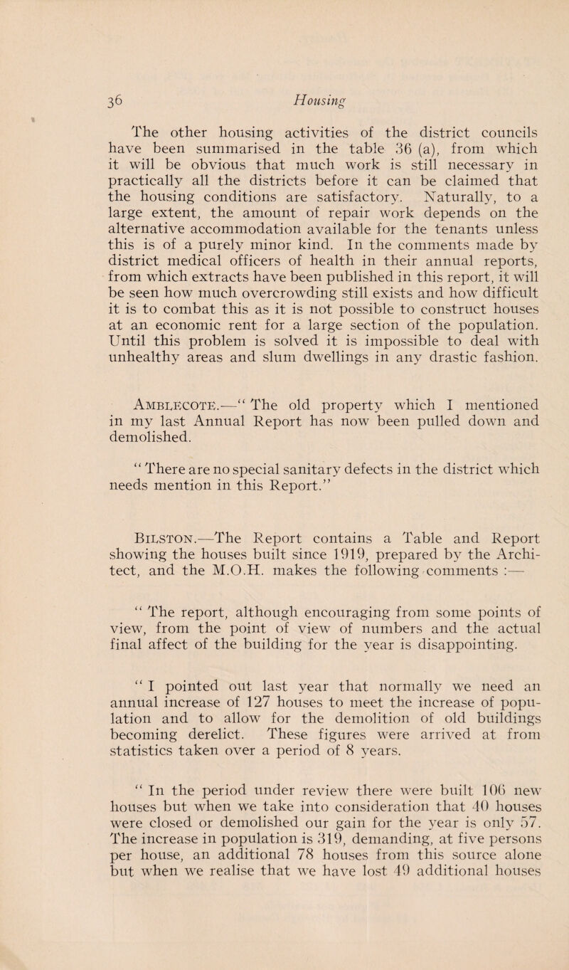 The other housing activities of the district councils have been summarised in the table 36 (a), from which it will be obvious that much work is still necessary in practically all the districts before it can be claimed that the housing conditions are satisfactory. Naturally, to a large extent, the amount of repair work depends on the alternative accommodation available for the tenants unless this is of a purely minor kind. In the comments made by district medical officers of health in their annual reports, from which extracts have been published in this report, it will be seen how much overcrowding still exists and how difficult it is to combat this as it is not possible to construct houses at an economic rent for a large section of the population. Until this problem is solved it is impossible to deal with unhealthy areas and slum dwellings in any drastic fashion. AmblBCOTE.-—“ The old property which I mentioned in my last Annual Report has now been pulled down and demolished. “ There are no special sanitary defects in the district which needs mention in this Report.” Bilston.—The Report contains a Table and Report showing the houses built since 1919, prepared by the Archi¬ tect, and the M.O.H. makes the following comments :— “ The report, although encouraging from some points of view, from the point of view of numbers and the actual final affect of the building for the year is disappointing. “ I pointed out last year that normally we need an annual increase of 127 houses to meet the increase of popu¬ lation and to allow for the demolition of old buildings becoming derelict. These figures were arrived at from statistics taken over a period of 8 years. “ In the period under review there were built 106 new houses but when we take into consideration that 40 houses were closed or demolished our gain for the year is only 57. The increase in population is 319, demanding, at five persons per house, an additional 78 houses from this source alone but when we realise that we have lost 49 additional houses