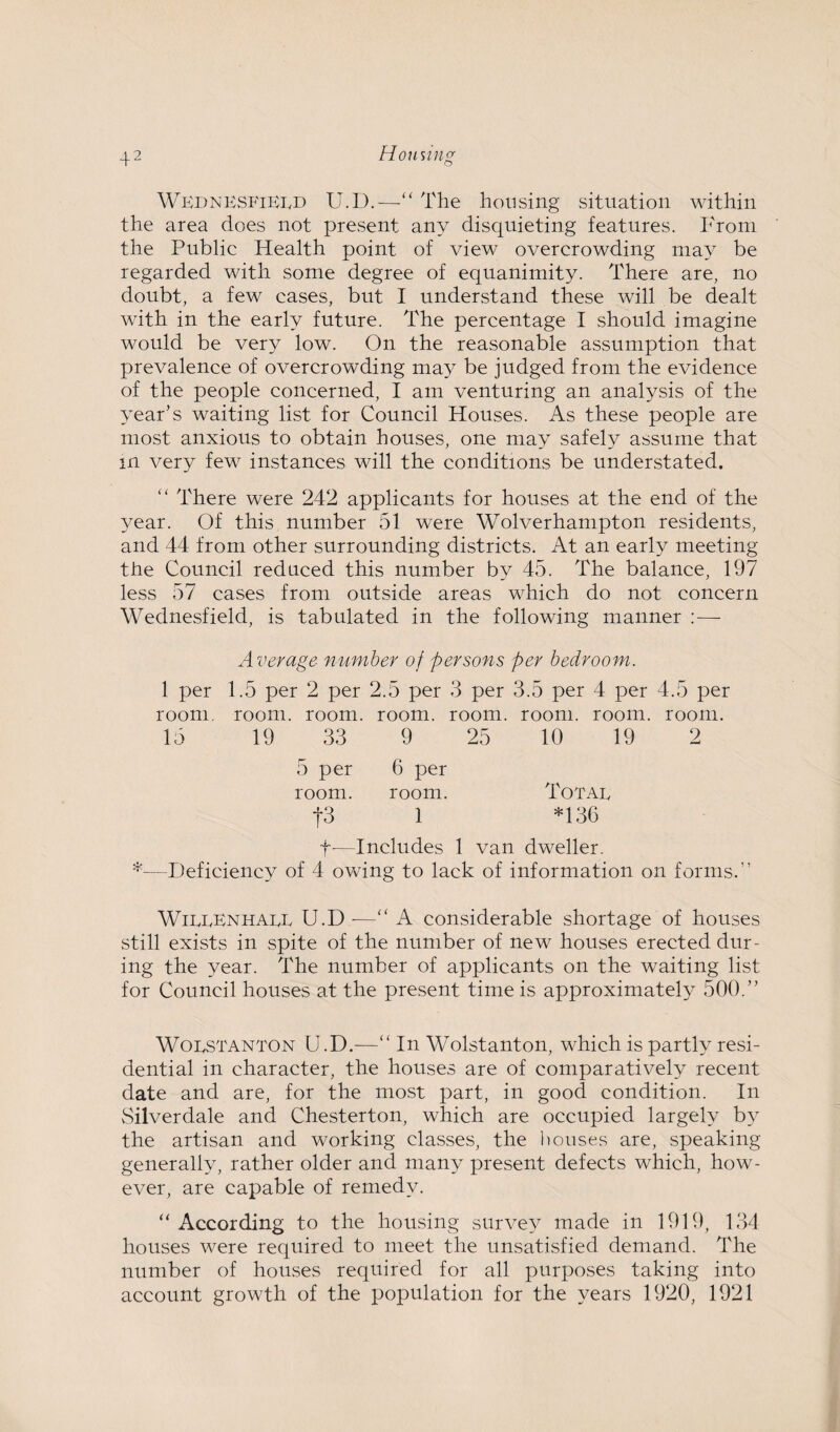 WkdnksfiEld U.D.-—“ The housing situation within the area does not present any disquieting features. From the Public Health point of view overcrowding may be regarded with some degree of equanimity. There are, no doubt, a few cases, but I understand these will be dealt with in the early future. The percentage I should imagine would be very low. On the reasonable assumption that prevalence of overcrowding may be judged from the evidence of the people concerned, I am venturing an analysis of the year’s waiting list for Council Houses. As these people are most anxious to obtain houses, one may safely assume that m very few instances will the conditions be understated. “ There were 242 applicants for houses at the end of the year. Of this number 51 were Wolverhampton residents, and 44 from other surrounding districts. At an early meeting the Council reduced this number by 45. The balance, 197 less 57 cases from outside areas which do not concern Wednesfield, is tabulated in the following manner :— 1 per room. 15 Average number of persons per bedroom. 1.5 per 2 per 2.5 per 3 per 3.5 per 4 per 4.5 per room. room. room. room. room. room. room. 19 33 9 25 10 19 2 5 per 6 per room. room. Total |3 1 *136 f-—Includes 1 van dweller. *—Deficiency of 4 owing to lack of information on forms.” WillEnhall U.D -—“A considerable shortage of houses still exists in spite of the number of new houses erected dur¬ ing the year. The number of applicants on the waiting list for Council houses at the present time is approximately 500.” Wolstanton U.D.—“ In Wolstanton, which is partly resi¬ dential in character, the houses are of comparatively recent date and are, for the most part, in good condition. In Silverdale and Chesterton, which are occupied largely by the artisan and working classes, the houses are, speaking generally, rather older and many present defects which, how¬ ever, are capable of remedy. “ According to the housing survey made in 1919, 134 houses were required to meet the unsatisfied demand. The number of houses required for all purposes taking into account growth of the population for the years 1920, 1921