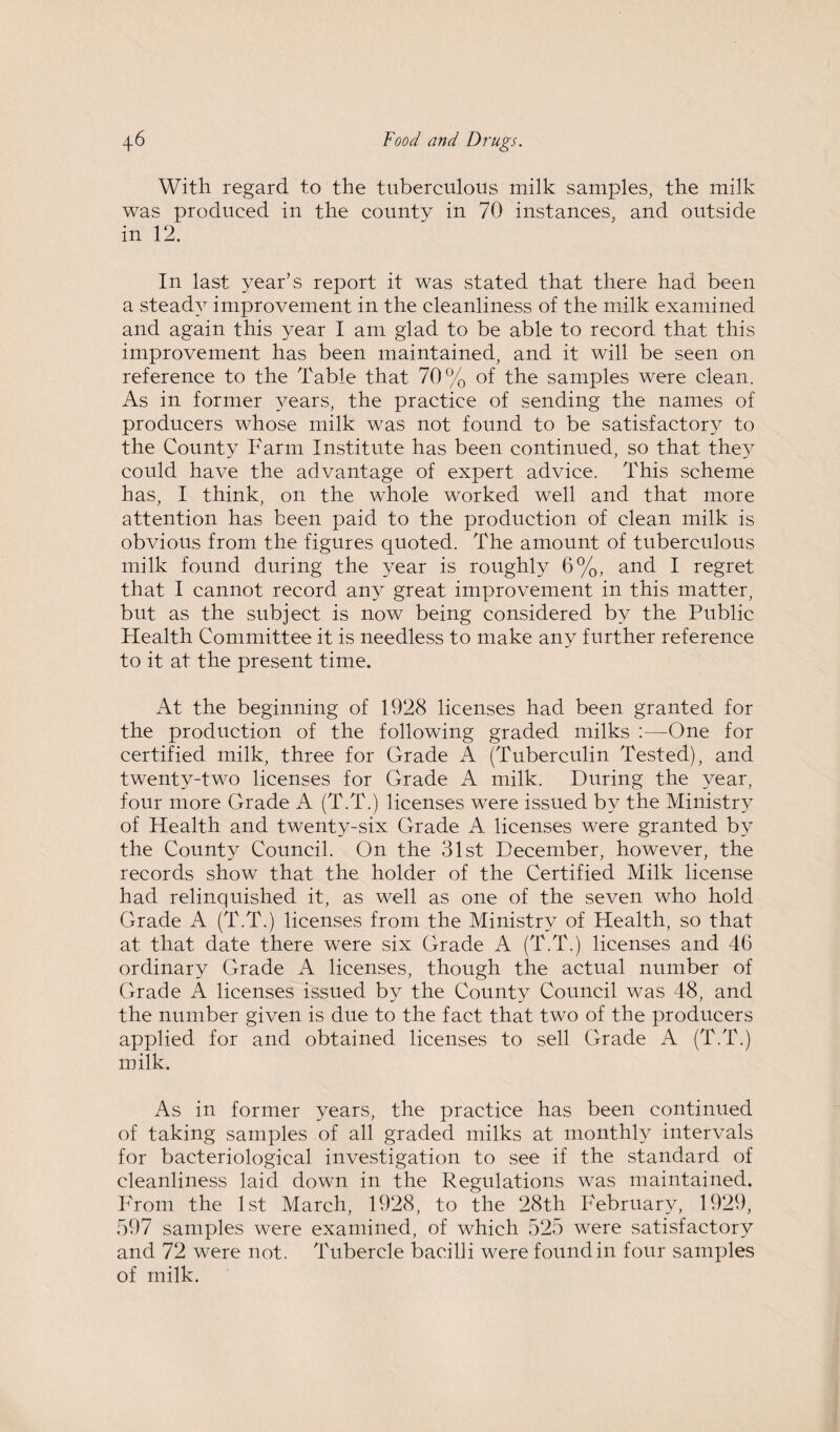 With regard to the tuberculous milk samples, the milk was produced in the county in 70 instances, and outside in 12. In last year’s report it was stated that there had been a steady improvement in the cleanliness of the milk examined and again this year I am glad to be able to record that this improvement has been maintained, and it will be seen on reference to the Table that 70% of the samples were clean. As in former years, the practice of sending the names of producers whose milk was not found to be satisfactory to the County Farm Institute has been continued, so that they could have the advantage of expert advice. This scheme has, I think, on the whole worked well and that more attention has been paid to the production of clean milk is obvious from the figures quoted. The amount of tuberculous milk found during the year is roughly 6%, and I regret that I cannot record any great improvement in this matter, but as the subject is now being considered by the Public Health Committee it is needless to make any further reference to it at the present time. At the beginning of 1928 licenses had been granted for the production of the following graded milks :—One for certified milk, three for Grade A (Tuberculin Tested), and twenty-two licenses for Grade A milk. During the year, four more Grade A (T.T.) licenses were issued by the Ministry of Health and twenty-six Grade A licenses were granted by the County Council. On the 31st December, however, the records show that the holder of the Certified Milk license had relinquished it, as well as one of the seven who hold Grade A (T.T.) licenses from the Ministry of Health, so that at that date there were six Grade A (T.T.) licenses and 46 ordinary Grade A licenses, though the actual number of Grade A licenses issued by the County Council was 48, and the number given is due to the fact that two of the producers applied for and obtained licenses to sell Grade A (T.T.) milk. As in former years, the practice has been continued of taking samples of all graded milks at monthly intervals for bacteriological investigation to see if the standard of cleanliness laid down in the Regulations was maintained. From the 1st March, 1928, to the 28th February, 1929, 597 samples were examined, of which 525 were satisfactory and 72 were not. Tubercle bacilli were found in four samples of milk.