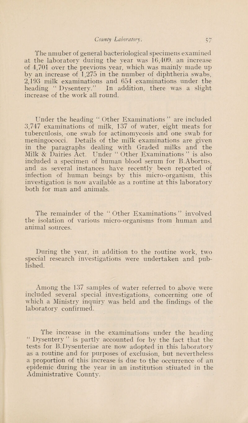 The number of general bacteriological specimens examined at the laboratory during the year was 16,409. an increase of 4,701 over the previous year, which was mainly made up by an increase of 1,275 in the number of diphtheria swabs, 2,193 milk examinations and 654 examinations under the heading “ Dysentery.” In addition, there was a slight increase of the work all round. Under the heading “ Other Examinations ” are included 3,747 examinations of milk, 137 of water, eight meats for tuberculosis, one swab for actinomycosis and one swab for meningococci. Details of the milk examinations are given in the paragraphs dealing with Graded milks and the Milk & Dairies Act. Under “ Other Examinations ” is also included a specimen of human blood serum for B.Abortus, and as several instances have recently been reported of infection of human beings by this micro-organism, this investigation is now available as a routine at this laboratory both for man and animals. The remainder of the Other Examinations” involved the isolation of various micro-organisms from human and animal sources. During the year, in addition to the routine work, two special research investigations were undertaken and pub¬ lished. Among the 137 samples of water referred to above were included several special investigations, concerning one of which a Ministry inquiry was held and the findings of the laboratory confirmed. The increase in the examinations under the heading “ Dysentery” is partly accounted for by the fact that the tests for B.Dysenteriae are now adopted in this laboratory as a routine and for purposes of exclusion, but nevertheless a proportion of this increase is due to the occurrence of an epidemic during the year in an institution stiuated in the Administrative County.