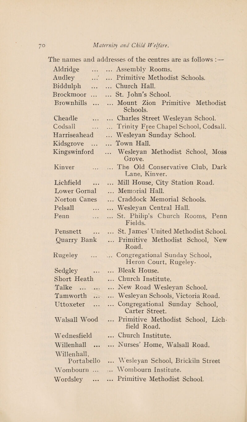 The names and addresses of the centres are as follows :— Aldridge Audley Biddulph Brockmoor ... Brownhills ... Clieadle Codsall Harriseahead Kidsgrove ... Kingswinford Kinver Lichfield Lower Gornal Norton Canes Pelsall Penn Pensnett Quarry Bank Rugeley Sedgley Short Heath Talke . Tamworth ... Uttoxeter Walsall Wood Wednesfield Willenhall Willenhall, Portabello Wombourn ... ... Assembly Rooms. ... Primitive Methodist Schools. ... Church Hall. ... St. John’s School. ... Mount Zion Primitive Methodist Schools. ... Charles Street Wesleyan School. ... Trinity Free Chapel School, Codsall. ... Wesleyan Sunday School. ... Town Hall. ... Wesleyan Methodist School, Moss Grove. ... The Old Conservative Club, Dark Lane, Kinver. ... Mill House, City Station Road. ... Memorial Hall. ... Craddock Memorial Schools. ... Wesleyan Central Hall. ... St. Philip’s Church Rooms, Penn Fields. ... St. James' United Methodist School. ... Primitive Methodist School, New Road. ... Congregational Sunday School, Heron Court, Rugeley- ... Bleak House. ... Church Institute. ... New Road Wesleyan School. ... Wesleyan Schools, Victoria Road. ... Congregational Sunday School, Carter Street. ... Primitive Methodist School, Lich¬ field Road. ... Church Institute. ... Nurses’ Home, Walsall Road, ... Wesleyan School, Brickiln Street ... Wombourn Institute. Wordsley .Primitive Methodist School.