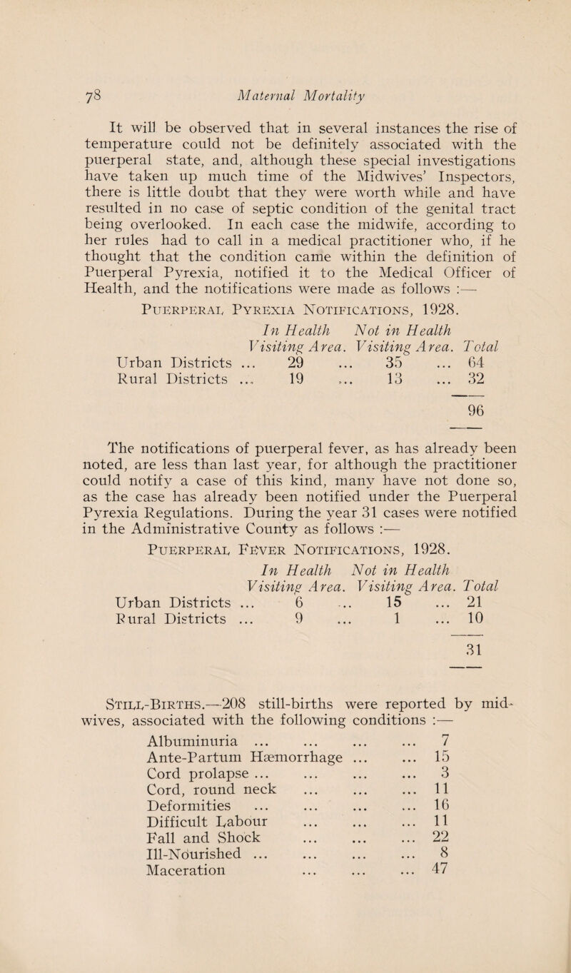 It will be observed that in several instances the rise of temperature could not be definitely associated with the puerperal state, and, although these special investigations have taken up much time of the Midwives’ Inspectors, there is little doubt that they were worth while and have resulted in no case of septic condition of the genital tract being overlooked. In each case the midwife, according to her rules had to call in a medical practitioner who, if he thought that the condition came within the definition of Puerperal Pyrexia, notified it to the Medical Officer of Health, and the notifications were made as follows :—- Puerperal Pyrexia Notifications, 1928. In Health Not in Health 17 isiting A rea. Visiting Area. Total Urban Districts ... 29 ... 35 ... 64 Rural Districts ... 19 ,.. 13 ... 32 96 The notifications of puerperal fever, as has already been noted, are less than last year, for although the practitioner could notify a case of this kind, many have not done so, as the case has already been notified under the Puerperal Pyrexia Regulations. During the year 31 cases were notified in the Administrative County as follows :— Puerperal Fever Notifications, 1928. In Health Not in Health Visiting Area. Visiting Area. Total Urban Districts ... 6 ... 15 ... 21 Rural Districts ... 9 ... 1 ... 10 31 Still-Births.—208 still-births were reported by mid¬ wives, associated with the following conditions :— Albuminuria ... ... 7 Ante-Partum Haemorrhage ... ... 15 Cord prolapse ... ... 3 Cord, round neck ... 11 Deformities ... 16 Difficult Labour ... 11 Fall and Shock . ... 22 Ill-Nourished ... ... 8 Maceration ... 47