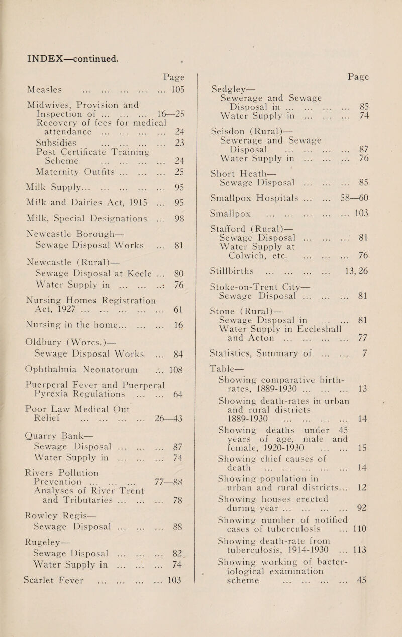 Page Measles .105 Midwives, Provision and Inspection of. 16—25 Recovery of fees for medical attendance . 24 Subsidies . 23 Post Certificate Training Scheme . 24 Maternity Outfits. 25 Milk Supply. 95 Milk and Dairies Act, 1915 ... 95 Milk, Special Designations ... 98 Newcastle Borough— Sewage Disposal Works ... 81 Newcastle (Rural)— Sewage Disposal at Keele ... 80 Water Supply in .t 76 Nursing Homes Registration Act, 1927 . 61 Nursing in the home. 16 Oldbury (Worcs.) — Sewage Disposal Works ... 84 Ophthalmia Neonatorum ... 108 Puerperal Fever and Puerperal Pyrexia Regulations . 64 Poor Law Medical Out Relief . 26—43 Quarry Bank— Sewage Disposal . 87 Water Supply in . 74 Rivers Pollution Prevention . 77—88 Analyses of River Trent and Tributaries. 78 Rowley Regis— Sewage Disposal . 88 Page Sedgley— Sewerage and Sewage Disposal in. 85 Water Supply in . 74 Seisdon (Rural) — Sewerage and Sewage Disposal . 87 Water Supply in . 76 Short Heath—- Sewage Disposal . 85 Smallpox Hospitals. 58—60 Smallpox .103 Stafiford (Rural) — Sewage Disposal . 81 Water Supply at Colwich, etc. 76 Stillbirths . 13,26 Stoke-on-Trent City— Sewage Disposal. 81 Stone (Rural) — Sewage Disposal in . 81 Water Supply in Eccleshall and Acton . 77 Statistics, Summary of . 7 Table— Showing comparative birth¬ rates, 1889-1930 . 13 Showing death-rates in urban and rural districts 1889-1930 14 Showing deaths under 45 years of age, male and female, 1920-1930 15 Showing chief causes of death . 14 Showing population in urban and rural districts... 12 Showing houses erected during year. 92 Showing number of notified cases of tuberculosis ... 110 Rugeley— Sewage Disposal . 82 Water Supply in . 74 Scarlet Fever .103 Showing death-rate from tuberculosis, 1914-1930 ... 113 Showing working of bacter¬ iological examination scheme . 45