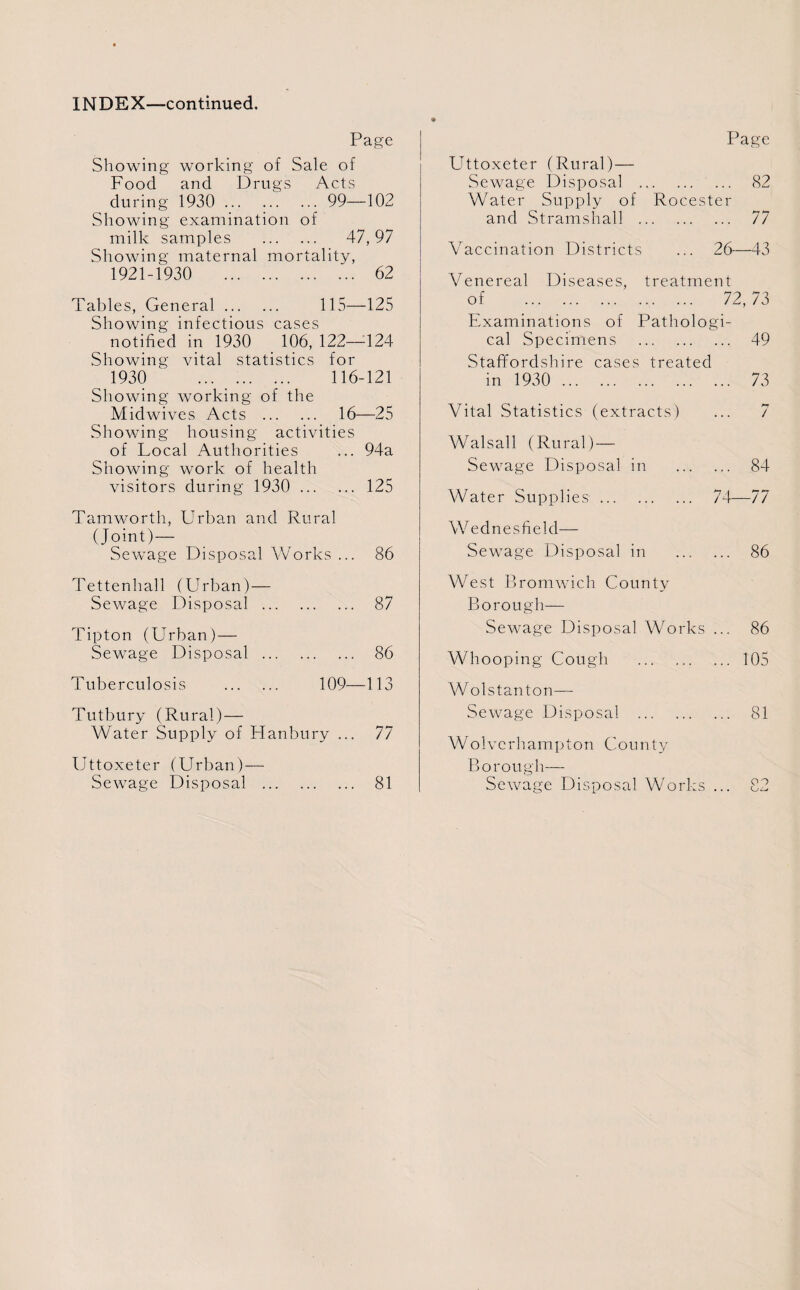 Page Showing working of Sale of Food and Drugs Acts during 1930 . 99—102 Showing examination of milk samples . 47,97 Showing maternal mortality, 1921-1930 62 Tables, General. 115—125 Showing infectious cases notified in 1930 106, 122—124 Showing vital statistics for ^ 1930 1 ... 116-121 Showing working of the Midwives Acts . 16—25 Showing housing activities of Local Authorities ... 94a Showing work of health visitors during 1930 . 125 Tamworth, Urban and Rural (Joint) — Sewage Disposal Works ... 86 Tettenhall (Urban) — Sewage Disposal . 87 Tipton (Urban) — Sewage Disposal . 86 Tuberculosis . 109—113 Tutbury (Rural)— Water Supply of Hanbury ... 77 Uttoxeter (Urban)— Sewage Disposal . 81 Page Uttoxeter (Rural) — Sewage Disposal . 82 Water Supply of Rocester and Stramshall . 77 Vaccination Districts ... 26—43 Venereal Diseases, treatment of . 72, 73 Examinations of Pathologi¬ cal Specimens . 49 Staffordshire cases treated in 1930 . 73 Vital Statistics (extracts) ... 7 Walsall (Rural)— Sewage Disposal in . 84 Water Supplies. 74—77 Wednesfield— Sewage Disposal in . 86 West Bromwich County Borough— Sewage Disposal Works ... 86 Whooping Cough .105 W olstanton— Sewage Disposal . 81 Wolverhampton County Borough— Sewage Disposal Works ... OO