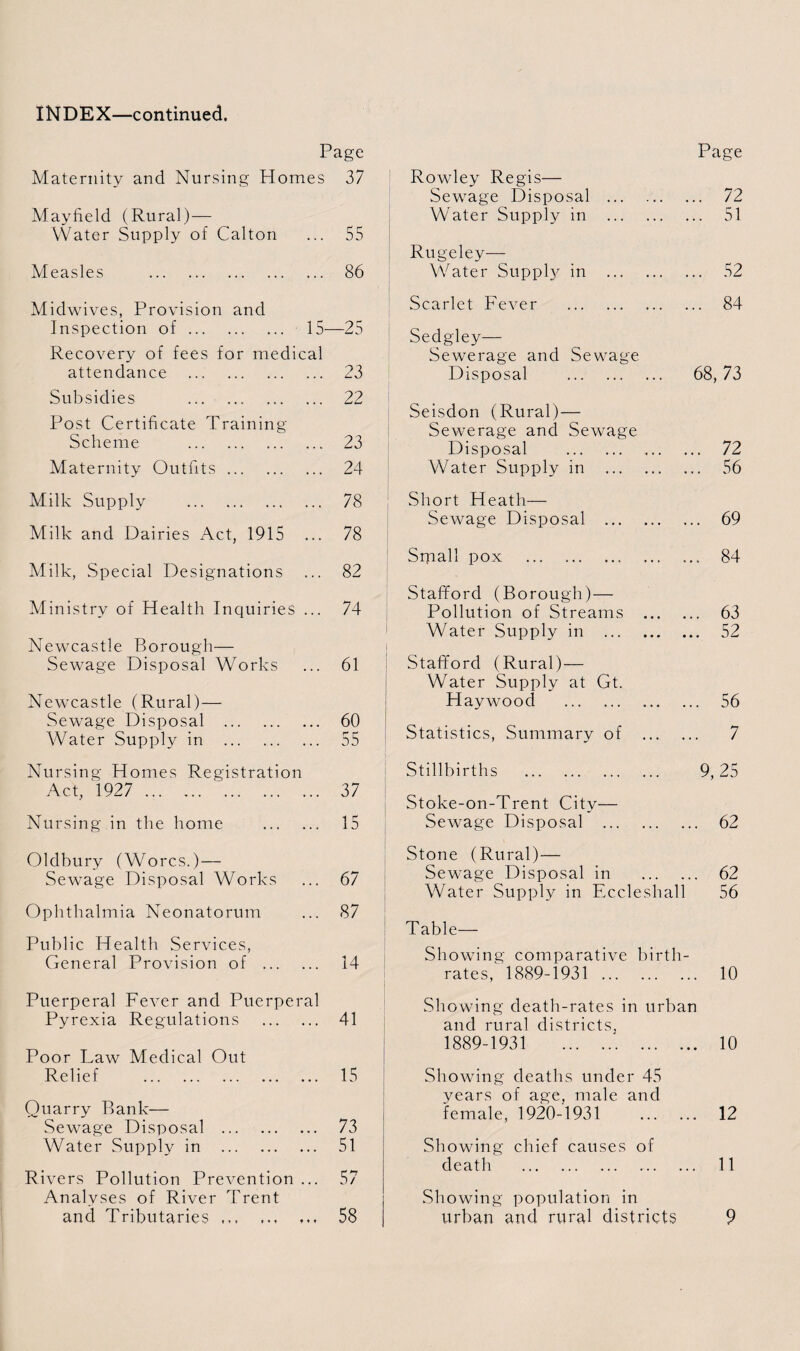 Page Maternity and Nursing Plomes 37 Mayfield (Rural)— Water Supply of Calton ... 55 Measles . 86 Midwives, Provision and Inspection of. 15—25 Recovery of fees for medical attendance . 23 Subsidies . 22 Post Certificate Training- Scheme . 23 Maternity Outfits. 24 Milk Supply . 78 Milk and Dairies Act, 1915 ... 78 Milk, Special Designations ... 82 Ministry of Health Inquiries ... 74 Newcastle Borough— Sewage Disposal Works ... 61 Newcastle (Rural) — Sewage Disposal . 60 Water Supply in . 55 Nursing Homes Registration Act, 1927 .. 37 Nursing in the home . 15 Oldbury (Worcs.) — Sewage Disposal Works ... 67 Ophthalmia Neonatorum ... 87 Public Health Services, General Provision of . 14 Puerperal Fever and Puerperal Pyrexia Regulations . 41 Poor Law Medical Out Relief . 15 Quarry Bank— Sewage Disposal . 73 Water Supply in . 51 Rivers Pollution Prevention ... 57 Analyses of River Trent and Tributaries. 58 Page Rowley Regis— Sewage Disposal . Water Supply in . .. 72 .. 51 Rugeley— Water Supply in . .. 52 Scarlet Fever . .. 84 Sedgley— Sewerage and Sewage Disposal . 68, 73 Seisdon (Rural)— Sewerage and Sewage Disposal . Water Supply in . .. 72 .. 56 Short Heath— Sew^age Disposal . .. 69 Small pox . .. 84 Stafford (Borough)— Pollution of Streams ... Water Supply in .. .. 63 .. 52 Stafford (Rural)— Water Supply at Gt. Haywood . .. 56 Statistics, Summary of ,. 7 Stillbirths . 9, 25 Stoke-on-Trent City— Sewage Disposal . . 62 Stone (Rural)— Sewage Disposal in . Water Supply in Eccleshall . 62 56 Table— Showing comparative birth¬ rates, 1889-1931 . . 10 Showing death-rates in urban and rural districts, 1889-1931 .'. . 10 Showing deaths under 45 years of age, male and female, 1920-1931 . . 12 Showing chief causes of death .. . 11 Showing population in urban and rural districts 9