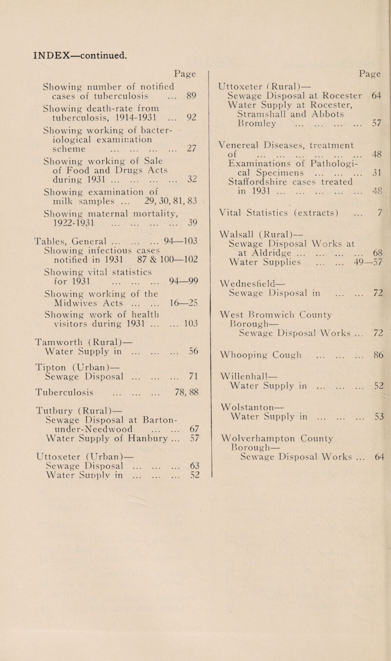 Page Showing number of notified cases of tuberculosis ... 89 Showing death-rate from tuberculosis, 1914-1931 ... 92 Showing working of bacter¬ iological examination scheme . 27 Showing working of Sale of Food and Drugs Acts during 1931. 32 Showing examination of milk samples ... 29,30,81,83 Showing maternal mortality, 1922-i 931 39 Tables, General.94—103 Showing infectious cases notified in 1931 87 & 100—102 Showing vital statistics for 1931 94—99 Showing working of the Midwives Acts . 16—25 Showing work of health visitors during 1931 . 103 Tamworth (Rural) — Water Supply in . 56 Tipton (Urban) — Sewage Disposal .. 71 Tuberculosis . 78, 88 Tutbury (Rural) — Sewage Disposal at Barton- under-Needwood . 67 Water Supply of Hanbury ... 57 Uttoxeter (Urban)— Sewage Disposal . 63 Water Supply in . 52 Page Uttoxeter ('Rural)— Sewage Disposal at Rocester 64 Water Supply at Rocester, Stramshall and Abbots Bromley . 57 Venereal Diseases, treatment of . 48 Examinations of Pathologi¬ cal Specimens . 31 Staffordshire cases treated in 1931 . 48 Vital Statistics (extracts) ... 7 Walsall (Rural) — Sewage Disposal Works at at Aldridge. 68 Water Supplies . 49—57 Wednesfield— Sewage Disposal in . 72 West Bromwich County Borough— Sewage Disposal Works ... 72 Whooping Cough . 86 Willenhall— Water Supply in . 52 Wolstanton— Water Supply in . ... 53 Wolverhampton County Borough— Sewage Disposal Works ... 64