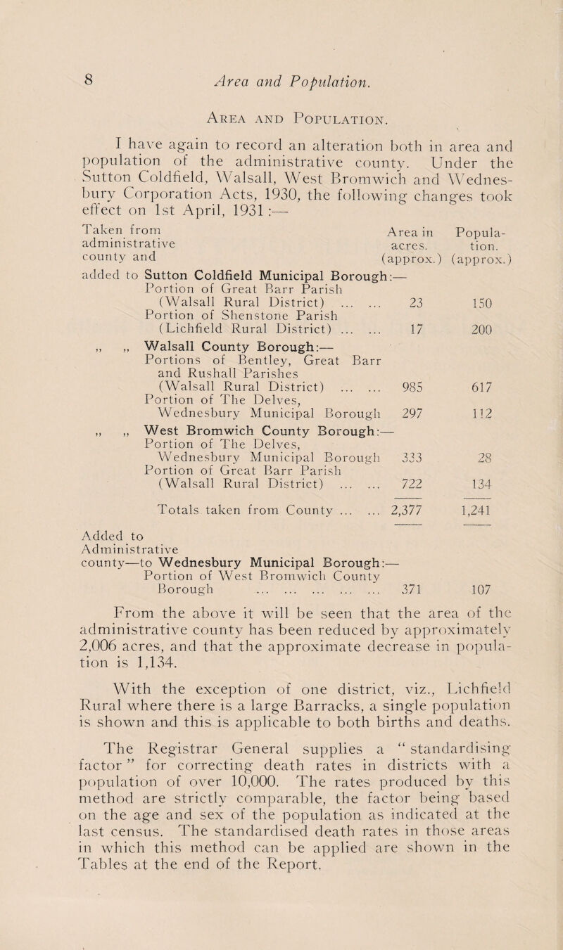 Area and Population. I have again to record an alteration both in area and population of the administrative county. Under the Sutton Coldfield, Walsall, West Bromwich and Wednes¬ bury Corporation Acts, 1930, the following changes took effect on 1st April, 1931 :—- Taken from Area in Popula- administrative acres. tion. county and (approx.) (approx. added to Sutton Coldfield Municipal Borough:— Portion of Great Barr Parish (Walsall Rural District) . 23 150 Portion of Shenstone Parish (Lichfield Rural District) . 17 200 ,, „ Walsall County Borough:— Portions of Bentley, Great Barr and Rushall Parishes (Walsall Rural District) . 985 617 Portion of The Delves, Wednesbury Municipal Borough 297 112 ,, ,, West Bromwich County Borough:- Portion of The Delves, Wednesburv Municipal Borough 77 7 28 Portion of Great Barr Parish (Walsall Rural District) . 722 134 Totals taken from County. 2,377 1,241 Added to Administrative county—to Wednesbury Municipal Borough:— Portion of West Bromwich County Borough . 371 107 From the above it will be seen that the area of the administrative county has been reduced by approximately 2,006 acres, and that the approximate decrease in popula¬ tion is 1,134. With the exception of one district, viz., Lichfield Rural where there is a large Barracks, a single population is shown and this is applicable to both births and deaths. The Registrar General supplies a “ standardising factor ” for correcting death rates in districts with a population of over 10,000. The rates produced by this method are strictly comparable, the factor being based on the age and sex of the population as indicated at the last census. The standardised death rates in those areas in which this method can be applied are shown in the Tables at the end of the Report.