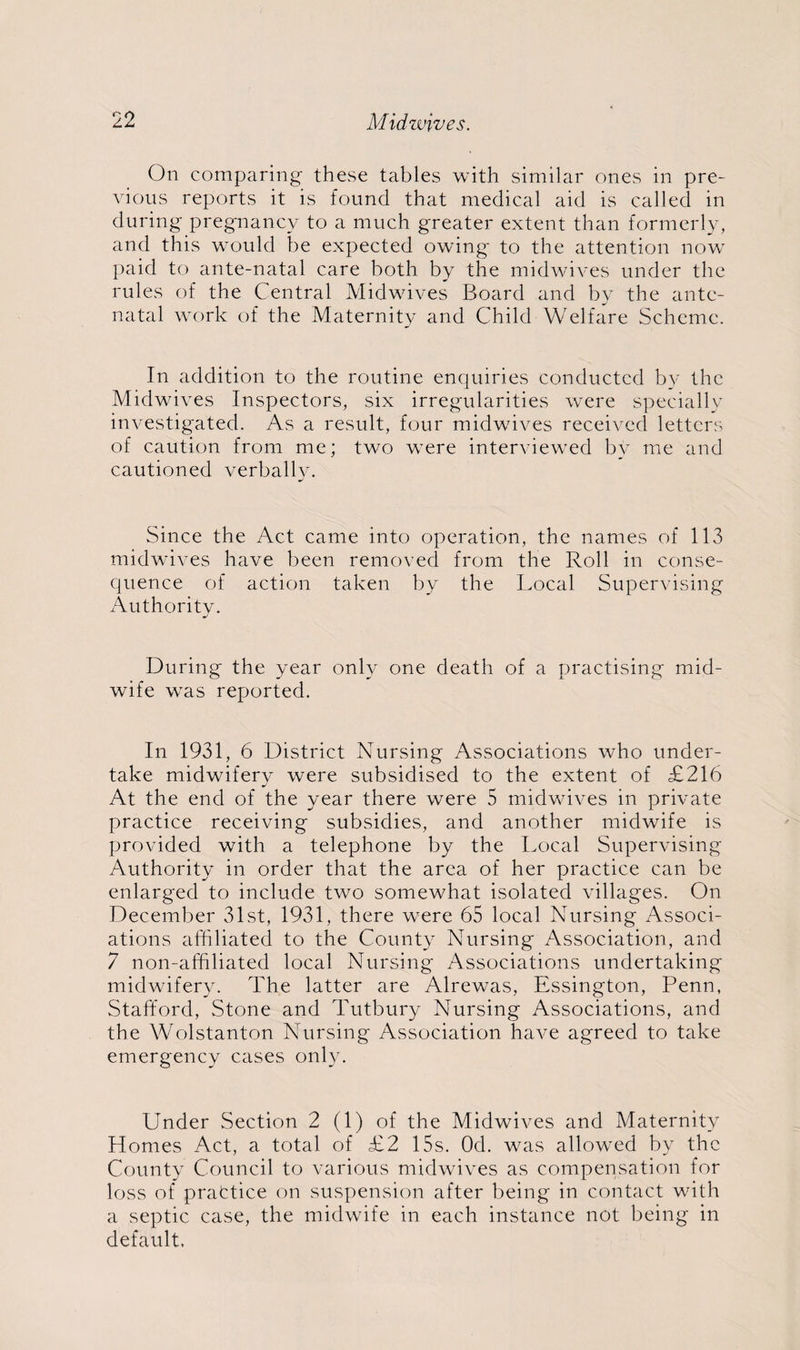 On comparing these tables with similar ones in pre¬ vious reports it is found that medical aid is called in during pregnancy to a much greater extent than formerly, and this would be expected owing to the attention now paid to ante-natal care both by the midwives under the rules of the Central Midwives Board and by the ante¬ natal work of the Maternity and Child Welfare Scheme. In addition to the routine enquiries conducted by the Midwives Inspectors, six irregularities were specially investigated. As a result, four midwives received letters of caution from me; two were interviewed by me and cautioned verbally. Since the Act came into operation, the names of 113 midwives have been removed from the Roll in conse¬ quence of action taken by the Local Supervising Authority. J During the year only one death of a practising mid¬ wife was reported. In 1931, 6 District Nursing Associations who under¬ take midwifery were subsidised to the extent of £216 At the end of the year there were 5 midwives in private practice receiving subsidies, and another midwife is provided with a telephone by the Local Supervising Authority in order that the area of her practice can be enlarged to include two somewhat isolated villages. On December 31st, 1931, there were 65 local Nursing Associ¬ ations affiliated to the County Nursing Association, and 7 non-affiliated local Nursing Associations undertaking midwifery. The latter are Alrewas, Essington, Penn, Stafford, Stone and Tutbury Nursing Associations, and the Wolstanton Nursing Association have agreed to take emergency cases only. Under Section 2 (1) of the Midwives and Maternity Homes Act, a total of £2 15s. Od. was allowed by the County Council to various midwives as compensation for loss of prattice on suspension after being in contact with a septic case, the midwife in each instance not being in default.