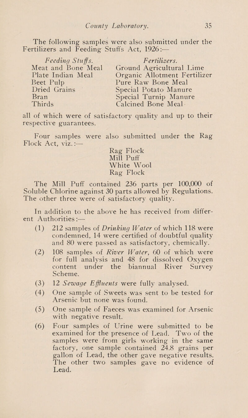 The following samples were also submitted under the Fertilizers and Feeding Stuffs Act, 1926:— Feeding Stuffs. Meat and Bone Meal Plate Indian Meal Beet Pulp Dried Grains Bran Thirds Fertilizers. Ground Agricultural Lime Organic Allotment Fertilizer Pure Raw Bone Meal Special Potato Manure Special Turnip Manure Calcined Bone Meal all of which were of satisfactory quality and up to their respective guarantees. Four samples were also submitted under the Rag Flock Act, viz.:—- Rag Flock Mill Puff White Wool Rag Flock The Mill Puff contained 236 parts per 100,000 of Soluble Chlorine against 30 parts allowed bv Regulations. The other three were of satisfactory quality. In addition to the above he has received from differ¬ ent Authorities :— (1) 212 samples of Drinking Water of which 118 were condemned, 14 w7ere certified of doubtful quality and 80 were passed as satisfactory, chemically. (2) 108 samples of River Water, 60 of which were for full analysis and 48 for dissolved Oxygen content under the biannual River Survey Scheme. (3) 12 Sewage Effluents were fully analysed. (4) One sample of Sweets was sent to be tested for Arsenic but none was found. (5) One sample of Faeces was examined for Arsenic with negative result. (6) Four samples of Urine were submitted to be examined for the presence of Lead. Two of the samples were from girls working in the same factory, one sample contained 24.8 grains per gallon of Lead, the other gave negative results. The other two samples gave no evidence of Lead.