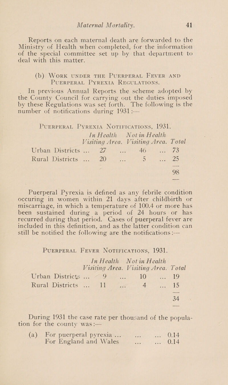 Reports on each maternal death are forwarded to the Ministry of Health when completed, for the information of the special committee set up by that department to deal with this matter. (b) Work under the Puerperal Fever and Puerperal Pyrexia Regulations. In previous Annual Reports the scheme adopted by the County Council for carrying out the duties imposed by these Regulations was set forth. The following is the number of notifications during 1931 :— Puerperal Pyrexia Notifications, 1931. In Health Not in Health Visiting Area. Visiting Area. Total Urban Districts ... 27 ... 46 ... 73 Rural Districts ... 20 ... 5 ... 25 98 Puerperal Pyrexia is defined as any febrile condition occuring in women within 21 days after childbirth or miscarriage, in which a temperature of 100.4 or more has been sustained during a period of 24 hours or has recurred during that period. Cases of puerperal fever are included in this definition, and as the latter condition can still be notified the following are the notifications:— Puerperal Fever Notifications, 1931. In Health Not in Health Visiting Area. Visiting Area. Total Urban Districts ... 9 ... 10 ... 19 Rural Districts ... 11 ... 4 ... 15 34 During 1931 the case rate per thousand of the popula¬ tion for the county was:— (a) For puerperal pyrexia ... ... ... 0.14 For England and Wales ... ... 0.14