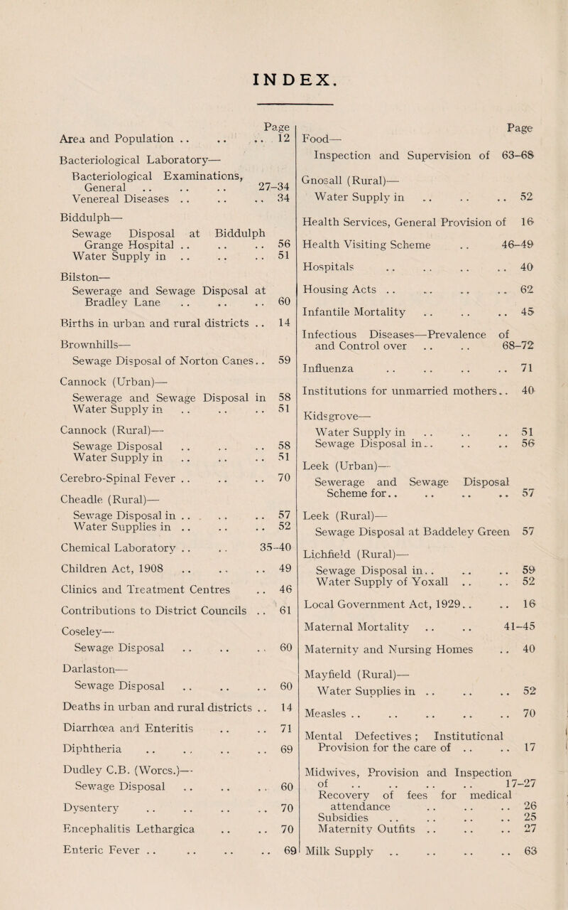 INDEX. Page Area and Population .. .. .. 12 Bacteriological Laboratory— Bacteriological Examinations, General .. .. .. 27-34 Venereal Diseases .. • • 34 Biddulph— Sewage Disposal at Biddulph Grange Hospital .. • • • • 56 Water Supply in .. 51 Bilston— Sewerage and Sewage Disposal at Bradley Lane • • 60 Births in urban and rural districts .. 14 Brownhills— Sewage Disposal of Norton Canes.. 59 Cannock (Urban)— Sewerage and Sewage Disposal in 58 Water Supply in .. 51 Cannock (Rural)— Sewage Disposal . • • • 58 Water Supply in 51 Cerebro-Spinal Fever .. • • 70 Cheadle (Rural)— Sewage Disposal in .. • • • • 57 Water Supplies in .. - « 52 Chemical Laboratory .. 35 -40 Children Act, 1908 . • 49 Clinics and Treatment Centres 46 Contributions to District Councils .. 61 Coseley— Sewage Disposal • • 60 Darlaston— Sewage Disposal • • 60 Deaths in urban and rural districts .. 14 Diarrhoea and Enteritis • • • • 71 Diphtheria • • • • 69 Dudley C.B. (Worcs.)— Sewage Disposal • • 60 Dysentery • • • • 70 Encephalitis Lethargica. • • ♦ * 70 Enteric Fever .. • • • • 69 Page Food—- Inspection and Supervision of 63-63 Gnosall (Rural)— Water Supply in .. . . 52 Health Services, General Provision of 16- Health Visiting Scheme .. 46-49 Hospitals .. . . . . 40 Housing Acts .. .. .. . . 62 Infantile Mortality .. . . 45 Infectious Diseases—Prevalence of and Control over .. . . 68-72 Influenza . . . . . . 71 Institutions for unmarried mothers.. 40 Kids grove— Water Supply in . . . . 51 Sewage Disposal in.. .. .. 56 Leek (Urban)— Sewerage and Sewage Disposal Scheme for.. • • 57 Leek (Rural)— Sewage Disposal at Baddeley Green 57 Lichfield (Rural)— Sewage Disposal in. . 59 Water Supply of Yoxall 52 Local Government Act, 1929.. * • 16 Maternal Mortality 41- -45 Maternity and Nursing Homes • • 40 Mayfield (Rural)— Water Supplies in .. ► * 52 Measles .. • • 70 Mental Defectives: Institutional Provision for the care of .. • • 17 Midwives, Provision and Inspection of 17- -27 Recovery of fees for medical attendance .. .. 26 Subsidies .. .. .. 25 Maternity Outfits .. .. 27 Milk Supply 63