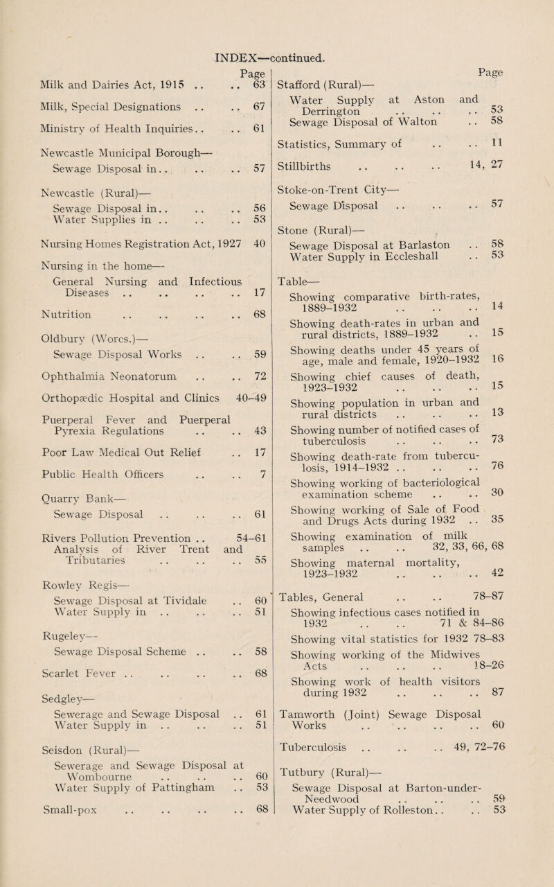 INDEX—continued. Page Milk and Dairies Act, 1915 • • 63 Milk, Special Designations • • 67 Ministry of Health Inquiries.. • • 61 Newcastle Municipal Borough— Sewage Disposal in.. • • 57 Newcastle (Rural)— Sewage Disposal in.. • • 56 Water Supplies in .. • • 53 Nursing Homes Registration Act, 1927 40 Nursing in the home— General Nursing and Infectious Diseases 17 Nutrition • • 68 Oldbury (Worcs.)— Sewage Disposal Works 59 Ophthalmia Neonatorum • • 72 Orthopaedic Hospital and Clinics 40- -49 Puerperal Fever and Puerperal Pyrexia Regulations • • 43 Poor Law Medical Out Relief • • 17 Public Health Officers 7 Quarry Bank— Sewage Disposal 61 Rivers Pollution Prevention .. 54- -61 Analysis of River Trent and Tributaries 55 Rowley Regis— Sewage Disposal at Tividale , # 60 Water Supply in • • 51 Rugeley— Sewage Disposal Scheme .. • • 58 Scarlet Fever . . 68 Sedgley-— Sewerage and Sewage Disposal , , 61 Water Supply in 51 Seisdon (Rural)— Sewerage and Sewage Disposal Wombourne at 60 Water Supply of Pattingham 53 Small-pox .. 68 Stafford (Rural)— Page Water Supply at Aston Derrington Sewage Disposal of Walton and .. 53 . . 58 Statistics, Summary of .. 11 Stillbirths 14, 27 Stoke-on-Trent City— Sewage Disposal .. 57 Stone (Rural)— Sewage Disposal at Barlaston Water Supply in Eccleshall . . 58 . . 53 T able— Showing comparative birth-rates, 1889-1932 . 14 Showing death-rates in urban and rural districts, 1889-1932 . . 15 Showing deaths under 45 years of age, male and female, 1920-1932 16 Showing chief causes of death, 1923-1932 15 Showing population in urban and rural districts . . .. .. 13 Showing number of notified cases of tuberculosis . . . . • • 73 Showing death-rate from tubercu¬ losis, 1914-1932 .76 Showing working of bacteriological examination scheme .. .. 30 Showing working of Sale of Food and Drugs Acts during 1932 .. 35 Showing examination of milk samples .. .. 32, 33, 66, 68 Showing maternal mortality, 1923-1932 42 Tables, General .. .. 78-87 Showing infectious cases notified in 1932 .. . . 71 & 84-86 Showing vital statistics for 1932 78-83 Showing working of the Midwives Acts .. .. .. 18-26 Showing work of health visitors during 1932 .. . . 87 Tamworth (Joint) Sewage Disposal Works .. .. .. 60 Tuberculosis . . . . .. 49, 72-76 Tutbury (Rural)— Sewage Disposal at Barton-under- Needwood ., .. 59 Water Supply of Rolleston.. 53