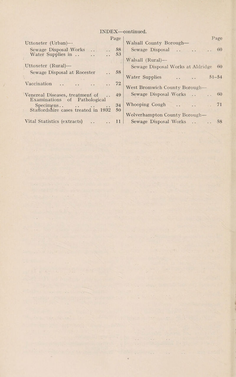 INDEX—< Page Uttoxeter (Urban)-— Sewage Disposal Works .. .. 58 Water Supplies in .. .. 53 Uttoxeter (Rural)— Sewage Disposal at Rocester .. 58 Vaccination .. . . . . 72 Venereal Diseases, treatment of 49 Examinations of Pathological Specimens. . . . . . 34 Staffordshire cases treated in 1932 50 Vital Statistics (extracts) .. .. 11 continued. Page Walsall County Borough— Sewage Disposal . . . . 60 Walsall (Rural)— Sewage Disposal Works at Aldridge 60 Water Supplies . . . . 51-54 West Bromwich County Borough— Sewage Disposal Works . . . . 60 Whooping Cough . . .. .71 Wolverhampton County Borough— Sewage Disposal Works . . .. 58