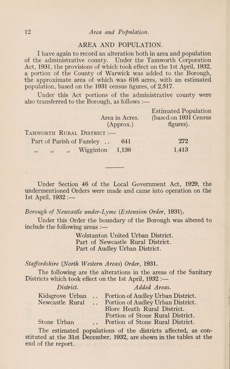 AREA AND POPULATION. I have again to record an alteration both in area and population of the administrative county. Under the Tamworth Corporation Act, 1931, the provisions of which took effect on the 1st April, 1932, a portion of the County of Warwick was added to the Borough, the approximate area of which was 616 acres, with an estimated population, based on the 1931 census figures, of 2,517. Under this Act portions of the administrative county were also transferred to the Borough, as follows :— Estimated Population Area in Acres. (based on 1931 Census (Approx.) figures). Tamworth Rural District :— Part of Parish of Fazeley . . 641 „ „ „ Wigginton 1,136 272 1,413 Under Section 46 of the Local Government Act, 1929, the undermentioned Orders were made and came into operation on the 1st April, 1932 :— Borough of Newcastle under-Lyme (.Extension Order, 1931). Under this Order the boundary of the Borough was altered to include the following areas :— Wolstanton United Urban District. Part of Newcastle Rural District. Part of Audley Urban District. Staffordshire (North Western Areas) Order, 1931. The following are the alterations in the areas of the Sanitary Districts which took effect on the 1st April, 1932 :— District. Added Areas. Kidsgrove Urban .. Portion of Audley Urban District. Newcastle Rural .. Portion of Audley Urban District. Blore Heath Rural District. Portion of Stone Rural District. Stone Urban .. Portion of Stone Rural District. The estimated populations of the districts affected, as con¬ stituted at the 31st December, 1932, are shown in the tables at the end of the report.