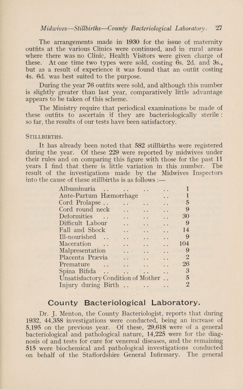 The arrangements made in 1930 for the issue of maternity outfits at the various Clinics were continued, and in rural areas where there was no Clinic, Health Visitors were given charge of these. At one time two types were sold, costing 6s. 2d. and 3s., but as a result of experience it was found that an outfit costing 4s. 6d. was best suited to the purpose. During the year 76 outfits were sold, and although this number is slightly greater than last year, comparatively little advantage appears to be taken of this scheme. The Ministry require that periodical examinations be made of these outfits to ascertain if they are bacteriologically sterile : so far, the results of our tests have been satisfactory. Stillbirths. It has already been noted that 582 stillbirths were registered during the year. Of these 229 were reported by midwives under their rules and on comparing this figure with those for the past 11 years I find that there is little variation in this number. The result of the investigations made by the Midwives Inspectors into the cause of these stillbirths is as follows :— Albuminuria .. . . . . . . 1 Ante-Partum Haemorrhage .. 1 Cord Prolapse . . . . . . .. 5 Cord round neck . . . . . . 9 Deformities . . . . . . . . 30 Difficult Labour . . . . . . 9 Fall and Shock . . . . .. 14 Ill-nourished . . . . . . . . 9 Maceration . . . . . . . . 104 Malpresentation . . . . . . 9 Placenta Praevia . . . . . . 2 Premature . . . . . . , . 26 Spina Bifida . . . . . . . . 3 Unsatisfactory Condition of Mother . . 5 Injury during Birth . . . . . . 2 County Bacteriological Laboratory. Dr. J. Menton, the County Bacteriologist, reports that during 1932, 44,358 investigations were conducted, being an increase of 5,195 on the previous year. Of these, 29,618 were of a general bacteriological and pathological nature, 14,225 were for the diag¬ nosis of and tests for cure for venereal diseases, and the remaining 515 were biochemical and pathological investigations conducted on behalf of the Staffordshire General Infirmary. The general