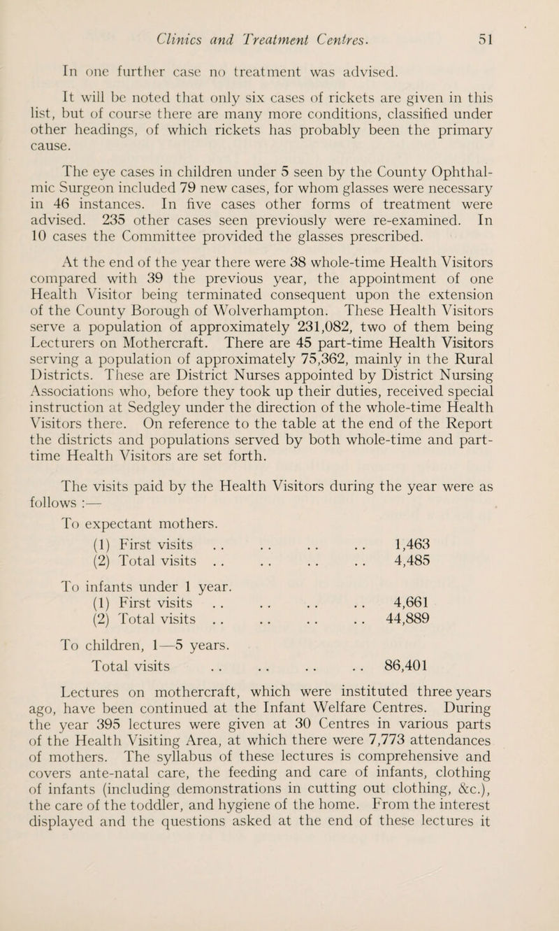 In one further case no treatment was advised. It will be noted that only six cases of rickets are given in this list, but of course there are many more conditions, classified under other headings, of which rickets has probably been the primary cause. The eye cases in children under 5 seen by the County Ophthal¬ mic Surgeon included 79 new cases, for whom glasses were necessary in 46 instances. In five cases other forms of treatment were advised. 235 other cases seen previously were re-examined. In 10 cases the Committee provided the glasses prescribed. At the end of the year there were 38 whole-time Health Visitors compared with 39 the previous year, the appointment of one Health Visitor being terminated consequent upon the extension of the County Borough of Wolverhampton. These Health Visitors serve a population of approximately 231,082, two of them being Lecturers on Mothercraft. There are 45 part-time Health Visitors serving a population of approximately 75,362, mainly in the Rural Districts. These are District Nurses appointed by District Nursing Associations who, before they took up their duties, received special instruction at Sedgley under the direction of the whole-time Health Visitors there. On reference to the table at the end of the Report the districts and populations served by both whole-time and part- time Health Visitors are set forth. The visits paid by the Health Visitors during the year were as follows :— To expectant mothers. (1) First visits (2) Total visits . . To infants under 1 year. (1) First visits (2) Total visits . . To children, 1—5 years. Total visits 1,463 4,485 4,661 44,889 86,401 Lectures on mothercraft, which were instituted three years ago, have been continued at the Infant Welfare Centres. During the year 395 lectures were given at 30 Centres in various parts of the Health Visiting Area, at which there were 7,773 attendances of mothers. The syllabus of these lectures is comprehensive and covers ante-natal care, the feeding and care of infants, clothing of infants (including demonstrations in cutting out clothing, &c.), the care of the toddler, and hygiene of the home. From the interest displayed and the questions asked at the end of these lectures it
