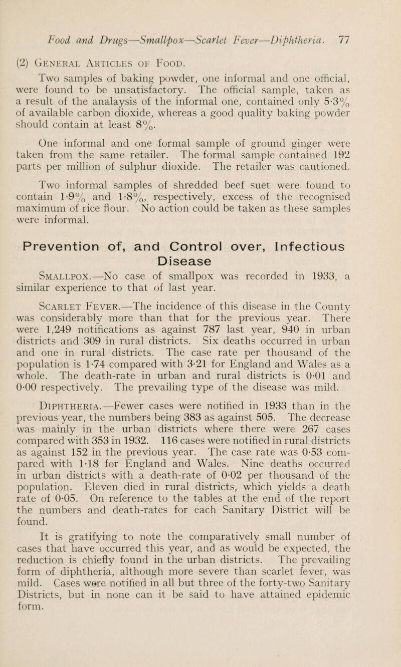 (2) General Articles of Food. Two samples of baking powder, one informal and one official, were found to be unsatisfactory. The official sample, taken as a result of the analaysis of the informal one, contained only 5-3% of available carbon dioxide, whereas a good quality baking powder should contain at least 8%. One informal and one formal sample of ground ginger were taken from the same retailer. The formal sample contained 192 parts per million of sulphur dioxide. The retailer was cautioned. Two informal samples of shredded beef suet were found to contain 1-9% and 1-8%, respectively, excess of the recognised maximum of rice flour. No action could be taken as these samples were informal. Prevention of, and Control over, Infectious Disease Smallpox.—No case of smallpox was recorded in 1933, a similar experience to that of last year. Scarlet Fever.—The incidence of this disease in the County was considerably more than that for the previous year. There were 1,249 notifications as against 787 last year, 940 in urban districts and 309 in rural districts. Six deaths occurred in urban and one in rural districts. The case rate per thousand of the population is T74 compared with 3-21 for England and Wales as a whole. The death-rate in urban and rural districts is 0-01 and 0-00 respectively. The prevailing type of the disease was mild. Diphtheria.—Fewer cases were notified in 1933 than in the previous year, the numbers being 383 as against 505. The decrease was mainly in the urban districts where there were 267 cases compared with 353 in 1932. 116 cases were notified in rural districts as against 152 in the previous year. The case rate was 0-53 com¬ pared with IT8 for England and Wales. Nine deaths occurred in urban districts with a death-rate of 0-02 per thousand of the population. Eleven died in rural districts, which yields a death rate of 0-05. On reference to the tables at the end of the report the numbers and death-rates for each Sanitary District will be found. It is gratifying to note the comparatively small number of cases that have occurred this year, and as would be expected, the reduction is chiefly found in the urban districts. The prevailing form of diphtheria, although more severe than scarlet fever, was mild. Cases were notified in all but three of the forty-two Sanitary Districts, but in none can it be said to have attained epidemic form.