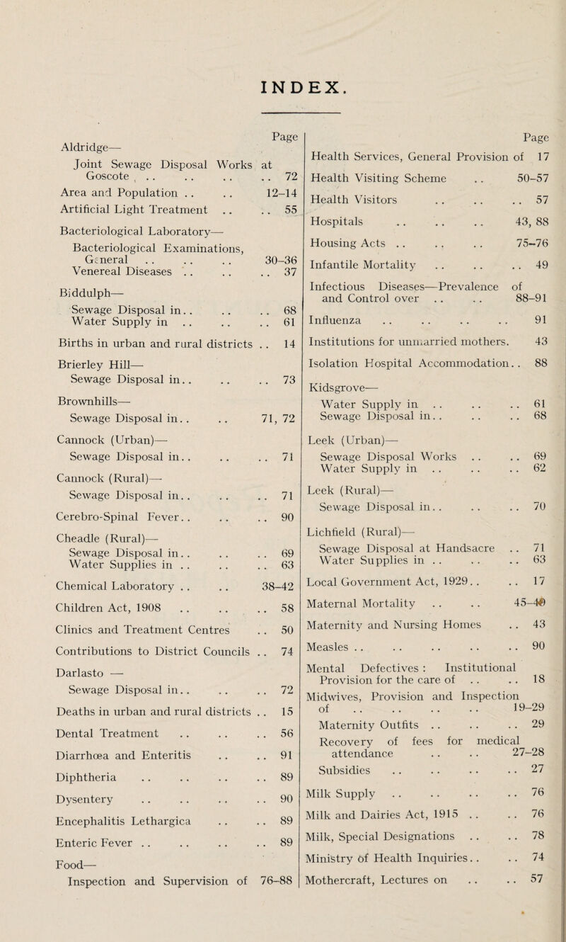 INDEX. Page Aldridge—- Joint Sewage Disposal Works at Goscote t .. .. .. .. 72 Area and Population .. .. 12-14 Artificial Light Treatment .. . . 55 Bacteriological Laboratory—- Bacteriological Examinations, General 30-36 Venereal Diseases .. • • . . 37 Biddulph— Sewage Disposal in.. . . 68 Water Supply in . . 61 Births in urban and rural districts . . 14 Brierley Hill— Sewage Disposal in.. . . 73 Brownhills—- Sewage Disposal in.. 71, 72 Cannock (Urban)— Sewage Disposal in.. . . 71 Cannock (Rural)—- Sewage Disposal in.. .. 71 Cerebro-Spinal Fever. . . . 90 Cheadle (Rural)— Sewage Disposal in. . . . 69 Water Supplies in .. . . 63 Chemical Laboratory . . 38-42 Children Act, 1908 • • .. 58 Clinics and Treatment Centres . . 50 Contributions to District Councils .. 74 Darlasto — Sewage Disposal in.. . . 72 Deaths in urban and rural districts . . 15 Dental Treatment • • . . 56 Diarrhoea and Enteritis . • . . 91 Diphtheria • • . . 89 Dysentery • • . . 90 Encephalitis Lethargica . . 89 Enteric Fever .. • ♦ . . 89 Food— Inspection and Supervision of 76-88 Page Health Services, General Provision of 17 Health Visiting Scheme .. 50-57 Health Visitors .. .. 57 Hospitals .. .. .. 43, 88 Housing Acts .. . . .. 75-76 Infantile Mortality .. . . .. 49 Infectious Diseases—Prevalence of and Control over . . .. 88-91 Influenza .. .. .. .. 91 Institutions for unmarried mothers. 43 Isolation Hospital Accommodation.. 88 Kidsgrove— Water Supply in Sewage Disposal in.. Leek (Urban)— Sewage Disposal Works Water Supply in Leek (Rural)— Sewage Disposal in. . 61 68 69 62 70 Lichfield (Rural)— Sewage Disposal at Handsacre .. 71 Water Supplies in . . .. ..63 Local Government Act, 1929.. .. 17 Maternal Mortality . . . . 45-4© Maternity and Nursing Homes . . 43 Measles .. . . .. .. 90 Mental Defectives : Institutional Provision for the care of . . . . 18 Midwives, Provision and Inspection of 19- -29 Maternity Outfits .. . . . 29 Recovery of fees for medical -28 attendance 27- Subsidies . 27 Milk Supply . 76 Milk and Dairies Act, 1915 . . 76 Milk, Special Designations . • 78 Ministry of Health Inquiries. . 74 Mothercraft, Lectures on . . • 57