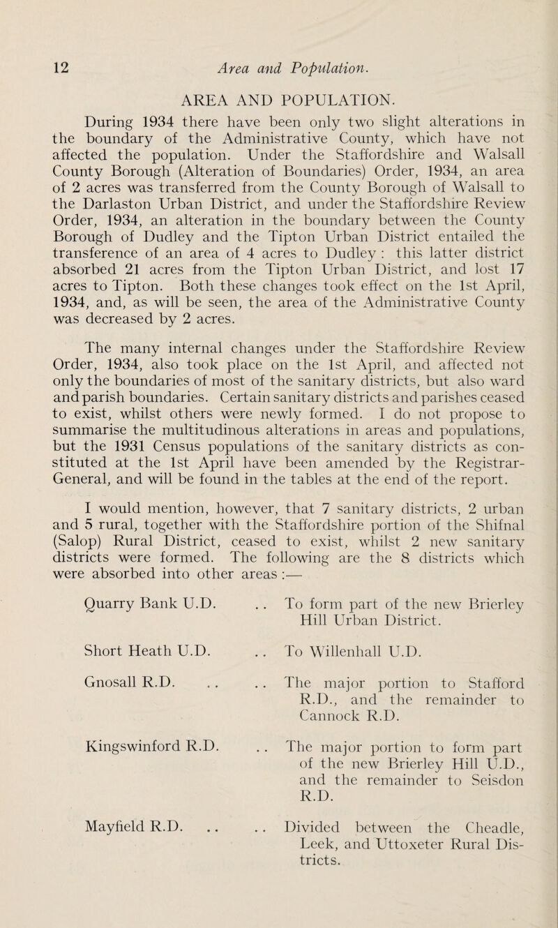 AREA AND POPULATION. During 1934 there have been only two slight alterations in the boundary of the Administrative County, which have not affected the population. Under the Staffordshire and Walsall County Borough (Alteration of Boundaries) Order, 1934, an area of 2 acres was transferred from the County Borough of Walsall to the Darlaston Urban District, and under the Staffordshire Review Order, 1934, an alteration in the boundary between the County Borough of Dudley and the Tipton Urban District entailed the transference of an area of 4 acres to Dudley : this latter district absorbed 21 acres from the Tipton Urban District, and lost 17 acres to Tipton. Both these changes took effect on the 1st April, 1934, and, as will be seen, the area of the Administrative County was decreased by 2 acres. The many internal changes under the Staffordshire Review Order, 1934, also took place on the 1st April, and affected not only the boundaries of most of the sanitary districts, but also ward and parish boundaries. Certain sanitary districts and parishes ceased to exist, whilst others were newly formed. I do not propose to summarise the multitudinous alterations in areas and populations, but the 1931 Census populations of the sanitary districts as con¬ stituted at the 1st April have been amended by the Registrar- General, and will be found in the tables at the end of the report. I would mention, however, that 7 sanitary districts, 2 urban and 5 rural, together with the Staffordshire portion of the Shifnal (Salop) Rural District, ceased to exist, whilst 2 new sanitary districts were formed. The following are the 8 districts which were absorbed into other areas :— Quarry Bank U.D. Short Heath U.D. Gnosall R.D. Kingswinford R.D. Mayfield R.D. To form part of the new Brier ley Hill Urban District. To Willenhall U.D. The major portion to Stafford R.D., and the remainder to Cannock R.D. The major portion to form part of the new Brierley Hill U.D., and the remainder to Seisdon R.D. Divided between the Cheadle, Leek, and Uttoxeter Rural Dis¬ tricts.
