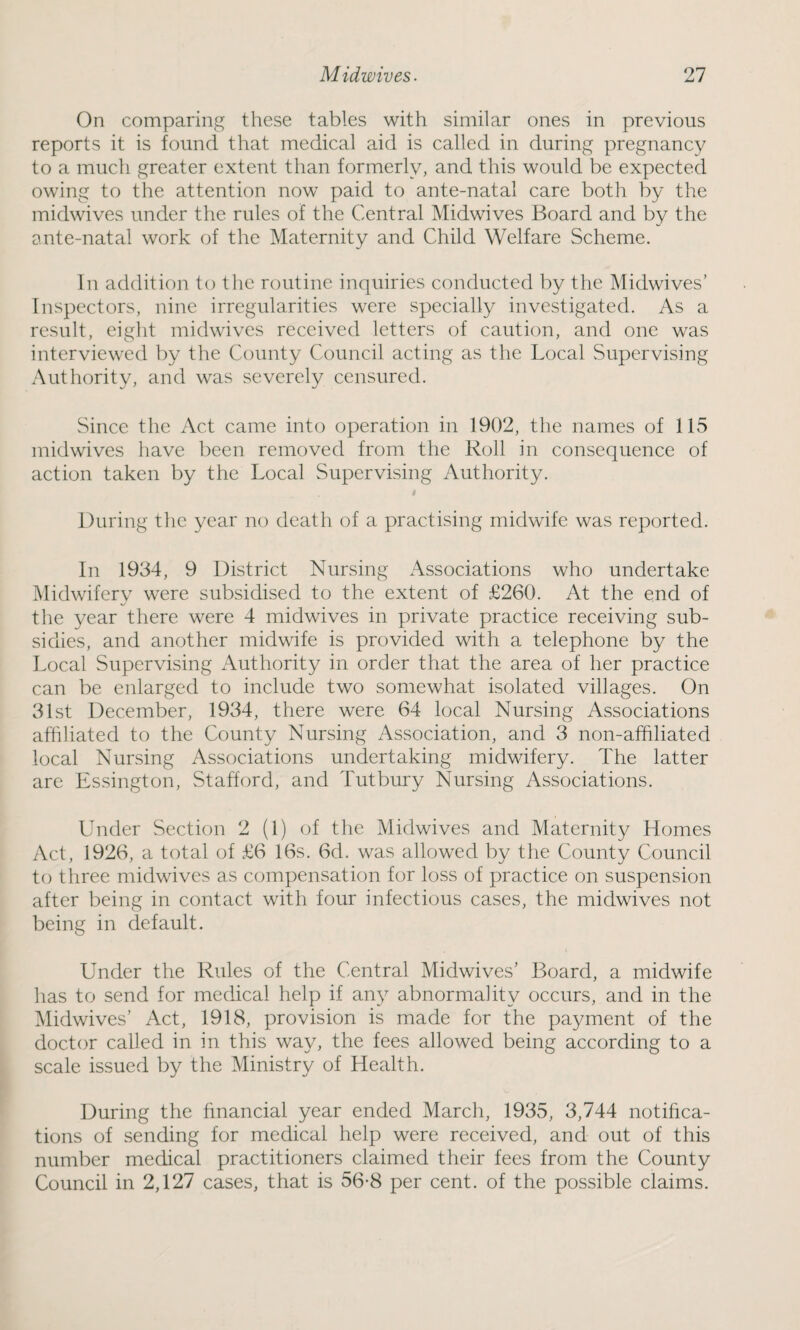 On comparing these tables with similar ones in previous reports it is found that medical aid is called in during pregnancy to a much greater extent than formerly, and this would be expected owing to the attention now paid to ante-natal care both by the midwives under the rules of the Central Midwives Board and by the ante-natal work of the Maternity and Child Welfare Scheme. In addition to the routine inquiries conducted by the Midwives’ Inspectors, nine irregularities were specially investigated. As a result, eight midwives received letters of caution, and one was interviewed by the County Council acting as the Local Supervising Authority, and was severely censured. Since the Act came into operation in 1902, the names of 115 midwives have been removed from the Roll in consequence of action taken by the Local Supervising Authority. « During the year no death of a practising midwife was reported. In 1934, 9 District Nursing Associations who undertake Midwifery were subsidised to the extent of £260. At the end of the year there were 4 midwives in private practice receiving sub¬ sidies, and another midwife is provided with a telephone by the Local Supervising Authority in order that the area of her practice can be enlarged to include two somewhat isolated villages. On 31st December, 1934, there were 64 local Nursing Associations affiliated to the County Nursing Association, and 3 non-affiliated local Nursing Associations undertaking midwifery. The latter are Essington, Stafford, and Tutbury Nursing Associations. Under Section 2 (1) of the Midwives and Maternity Homes Act, 1926, a total of £6 16s. 6d. was allowed by the County Council to three midwives as compensation for loss of practice on suspension after being in contact with four infectious cases, the midwives not being in default. Under the Rules of the Central Midwives’ Board, a midwife has to send for medical help if any abnormality occurs, and in the Midwives’ Act, 1918, provision is made for the payment of the doctor called in in this way, the fees allowed being according to a scale issued by the Ministry of Health. During the financial year ended March, 1935, 3,744 notifica¬ tions of sending for medical help were received, and out of this number medical practitioners claimed their fees from the County Council in 2,127 cases, that is 56-8 per cent, of the possible claims.