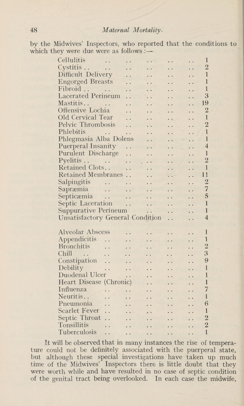 by the Midwives’ Inspectors, who reported that the conditions to which they were due were as follows Cellulitis . . . . . . . . . . 1 Cystitis . . . . . . . . . . . . 2 Difficult Delivery . . . . . . . . 1 Engorged Breasts . . . . . . . . 1 Fibroid . . . . . . . . . . . . 1 Lacerated Perineum . . . . . . . . 3 Mastitis. . . . . . . . . . 19 Offensive Lochia . . . . . . . . 2 Old Cervical Tear . . . . . . . . 1 Pelvic Thrombosis . . . . . . . . 2 Phlebitis . . . . . . . . . . 1 Phlegmasia Alba Dolens . . . . . . 1 Puerperal Insanity . . . . . . . . 4 Purulent Discharge . . .. . . . . 1 Pyelitis . . . . . . . . . . . . 2 Retained Clots. . . . . . . . . . 1 Retained Membranes . . . . . . . . 11 Salpingitis . . . . . . . . . . 2 Saprsemia . . . . . . . . . . 7 Septicaemia . . . . . . . . . . 5 Septic Laceration . . . . . . . . 1 Suppurative Perineum . . . . . . 1 Unsatisfactory General Condition . . . . 4 Alveolar Abscess . . . . . . . . 1 Appendicitis . . . . . . . . . . 1 Bronchitis . . . . . . . . . . 2 Chill.3 Constipation . . . . . . . . . . 9 Debility . . . . . . . . . . 1 Duodenal Ulcer . . . . . . . . 1 Heart Disease (Chronic) . . . . . . 1 Influenza .. .. .. . . . . 7 Neuritis. . . . . . . . . . . . 1 Pneumonia . . . . . . . . . . 6 Scarlet Fever . . . . .. .. . . 1 Septic Throat . . . . . . . . . . 2 Tonsillitis .. . . . . . . .. 2 Tuberculosis . . . . . . . . . . 1 It will be observed that in many instances the rise of tempera¬ ture could not be definitely associated v/ith the puerperal state, but although these special investigations have taken up much time of the Midwives’ Inspectors there is little doubt that they were worth while and have resulted in no case of septic condition of the genital tract being overlooked. In each case the midwife,