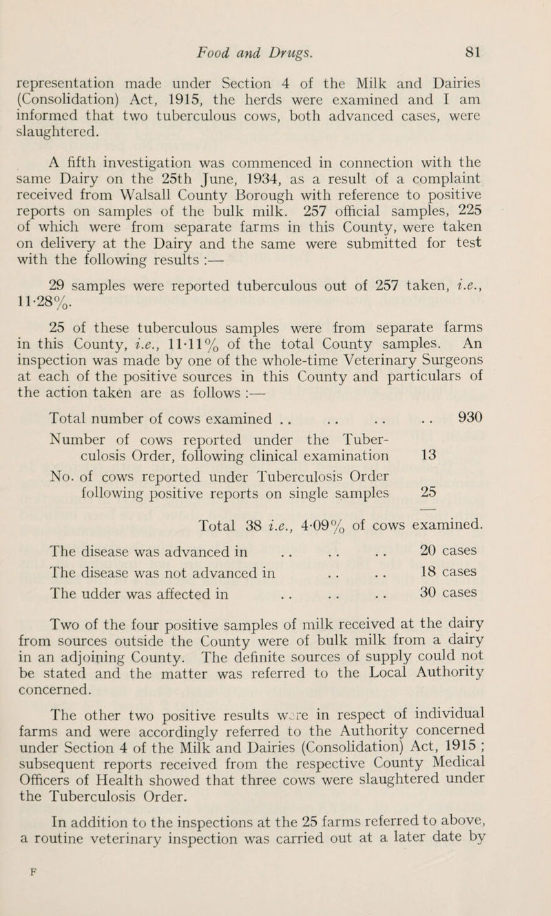 representation made under Section 4 of the Milk and Dairies (Consolidation) Act, 1915, the herds were examined and I am informed that two tuberculous cows, both advanced cases, were slaughtered. A fifth investigation was commenced in connection with the same Dairy on the 25th June, 1934, as a result of a complaint received from Walsall County Borough with reference to positive reports on samples of the bulk milk. 257 official samples, 225 of which were from separate farms in this County, were taken on delivery at the Dairy and the same were submitted for test with the following results :— 29 samples were reported tuberculous out of 257 taken, i.e., 11-28%. 25 of these tuberculous samples were from separate farms in this County, i.e., 11-11% of the total County samples. An inspection was made by one of the whole-time Veterinary Surgeons at each of the positive sources in this County and particulars of the action taken are as follows :— Total number of cows examined .. . . .. . . 930 Number of cows reported under the Tuber¬ culosis Order, following clinical examination 13 No. of cows reported under Tuberculosis Order following positive reports on single samples 25 Total 38 i.e., 4-09% of cows examined. The disease was advanced in The disease was not advanced in The udder was affected in 20 cases 18 cases 30 cases Two of the four positive samples of milk received at the dairy from sources outside the County were of bulk milk from a dairy in an adjoining County. The definite sources of supply could not be stated and the matter was referred to the Local Authority concerned. The other two positive results were in respect of individual farms and were accordingly referred to the Authority concerned under Section 4 of the Milk and Dairies (Consolidation) Act, 1915 ; subsequent reports received from the respective County Medical Officers of Health showed that three cows were slaughtered under the Tuberculosis Order. In addition to the inspections at the 25 farms referred to above, a routine veterinary inspection was carried out at a later date by F