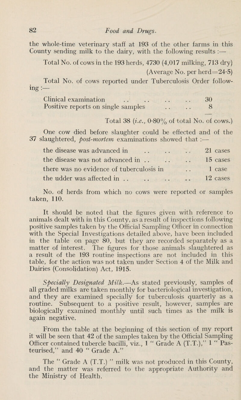 the whole-time veterinary staff at 193 of the other farms in this County sending milk to the dairy, with the following results :— Total No. of cows in the 193 herds, 4730 (4,017 milking, 713 dry) (Average No. per herd=24*5) Total No. of cows reported under Tuberculosis Order follow¬ ing :— Clinical examination . . .. . . . . 30 Positive reports on single samples . . . . 8 Total 38 (i.e., 0*80% of total No. of cows.) One cow died before slaughter could be effected and of the 37 slaughtered, post-mortem examinations showed that :— the disease was advanced in the disease was not advanced in .. there was no evidence of tuberculosis in the udder was affected in . . 21 cases 15 cases 1 case 12 cases No. of herds from which no cows were reported or samples taken, 110. It should be noted that the figures given with reference to animals dealt with in this County, as a result of inspections following positive samples taken by the Official Sampling Officer in connection with the Special Investigations detailed above, have been included in the table on page 80, but they are recorded separately as a matter of interest. The figures for those animals slaughtered as a result of the 193 routine inspections are not included in this table, for the action was not taken under Section 4 of the Milk and Dairies (Consolidation) Act, 1915. Specially Designated Milk.—As stated previously, samples of all graded milks are taken monthly for bacteriological investigation, and they are examined specially for tuberculosis quarterly as a routine. Subsequent to a positive result, however, samples are biologically examined monthly until such times as the milk is again negative. From the table at the beginning of this section of my report it will be seen that 42 of the samples taken by the Official Sampling Officer contained tubercle bacilli, viz., 1 “ Grade A (T.T.),” 1 “ Pas¬ teurised,” and 40 “ Grade A.” The  Grade A (T.T.) ” milk was not produced in this County, and the matter was referred to the appropriate Authority and the Ministry of Health.