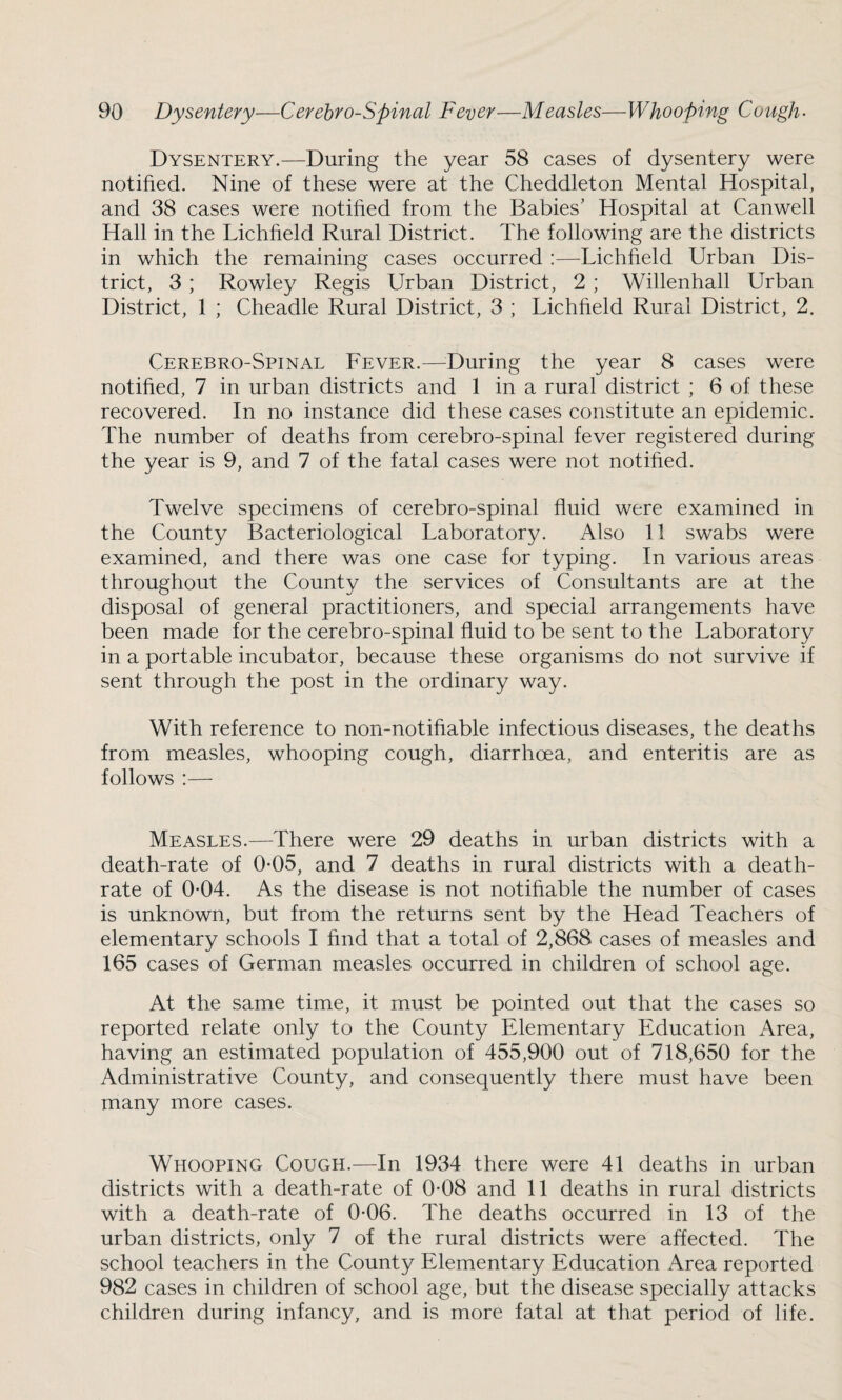 Dysentery.—During the year 58 cases of dysentery were notified. Nine of these were at the Cheddleton Mental Hospital, and 38 cases were notified from the Babies’ Hospital at Canwell Hall in the Lichfield Rural District. The following are the districts in which the remaining cases occurred :—Lichfield Urban Dis¬ trict, 3 ; Rowley Regis Urban District, 2 ; Willenhall Urban District, 1 ; Cheadle Rural District, 3 ; Lichfield Rural District, 2. Cerebro-Spinal Fever.—During the year 8 cases were notified, 7 in urban districts and 1 in a rural district ; 6 of these recovered. In no instance did these cases constitute an epidemic. The number of deaths from cerebro-spinal fever registered during the year is 9, and 7 of the fatal cases were not notified. Twelve specimens of cerebro-spinal fluid were examined in the County Bacteriological Laboratory. Also 11 swabs were examined, and there was one case for typing. In various areas throughout the County the services of Consultants are at the disposal of general practitioners, and special arrangements have been made for the cerebro-spinal fluid to be sent to the Laboratory in a portable incubator, because these organisms do not survive if sent through the post in the ordinary way. With reference to non-notifiable infectious diseases, the deaths from measles, whooping cough, diarrhoea, and enteritis are as follows :— Measles.—There were 29 deaths in urban districts with a death-rate of 0-05, and 7 deaths in rural districts with a death- rate of 0*04. As the disease is not notifiable the number of cases is unknown, but from the returns sent by the Head Teachers of elementary schools I find that a total of 2,868 cases of measles and 165 cases of German measles occurred in children of school age. At the same time, it must be pointed out that the cases so reported relate only to the County Elementary Education Area, having an estimated population of 455,900 out of 718,650 for the Administrative County, and consequently there must have been many more cases. Whooping Cough.—In 1934 there were 41 deaths in urban districts with a death-rate of 0-08 and 11 deaths in rural districts with a death-rate of 0-06. The deaths occurred in 13 of the urban districts, only 7 of the rural districts were affected. The school teachers in the County Elementary Education Area reported 982 cases in children of school age, but the disease specially attacks children during infancy, and is more fatal at that period of life.