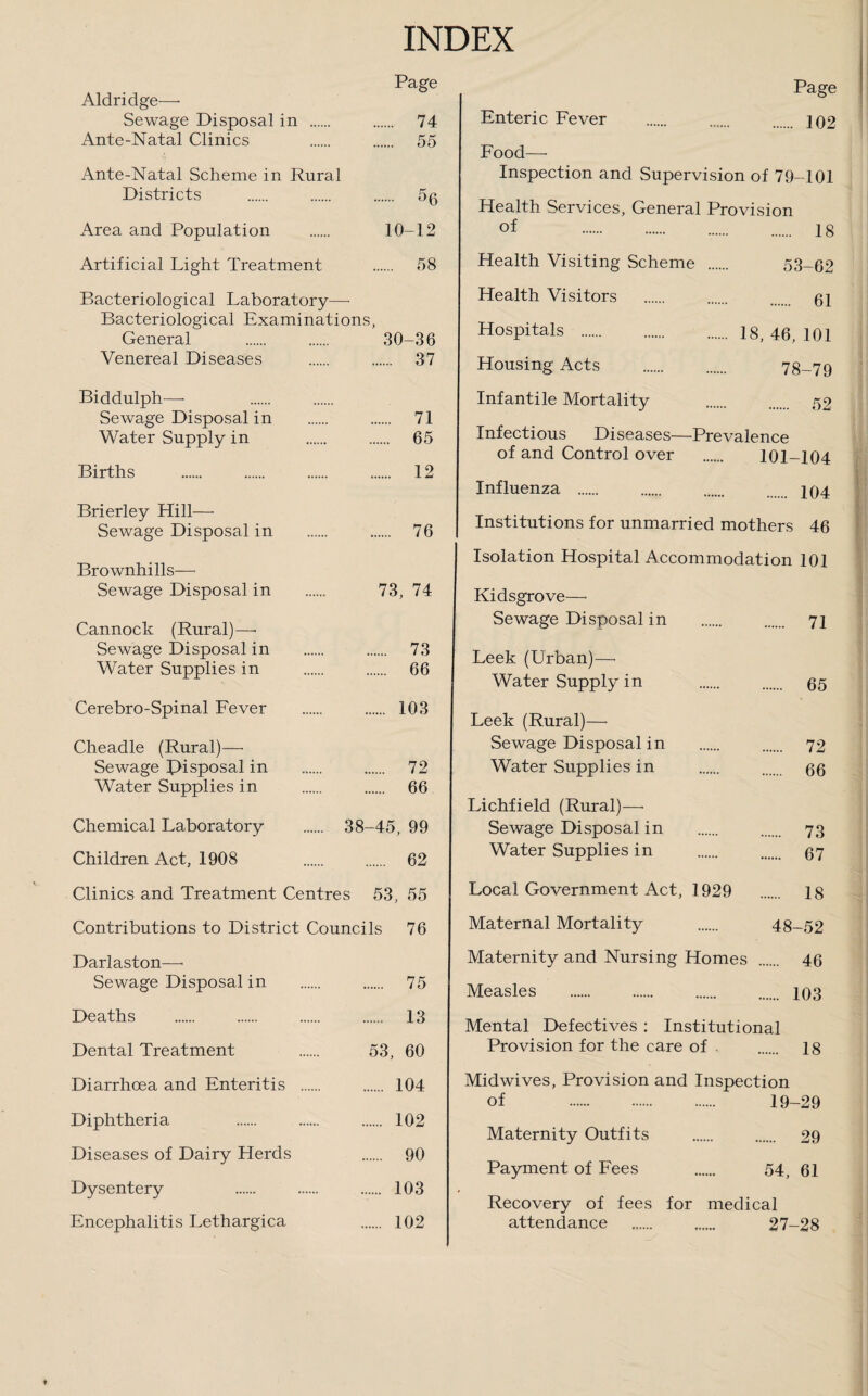 INDEX Page Aldridge— Sewage Disposal in . . 74 Ante-Natal Clinics 55 Ante-Natal Scheme in Rural Districts . 5g Area and Population . 10-12 Artificial Light Treatment . 58 Bacteriological Laboratory—• Bacteriological Examinations, General . . 30-36 Venereal Diseases . 37 Biddulph—- . Sewage Disposal in . 71 Water Supply in . 65 Births . . . . 12 Brierley Hill—• Sewage Disposal in . . 76 Brownhills—• Sewage Disposal in . 73, 74 Cannock (Rural)—• Sewage Disposal in . . 73 Water Supplies in . 66 Cerebro-Spinal Fever . 103 Cheadle (Rural)— Sewage disposal in . 72 Water Supplies in . 66 Chemical Laboratory . 38-45, 99 Children Act, 1908 62 Clinics and Treatment Centres 53, 55 Contributions to District Councils 76 Darlaston—■ Sewage Disposal in . 75 Deaths . 13 Dental Treatment . 53, 60 Diarrhoea and Enteritis . 104 Diphtheria 102 Diseases of Dairy Herds 90 Dysentery 103 Encephalitis Lethargica 102 Page Enteric Fever . . 102 Food— Inspection and Supervision of 79-101 Health Services, General Provision 01 . 18 Health Visiting Scheme . 53-62 Health Visitors . gj Hospitals . 18, 46, 101 Housing Acts . 78-79 Infantile Mortality . 52 Infectious Diseases—Prevalence of and Control over . 101-104 Influenza . 294 Institutions for unmarried mothers 46 Isolation Hospital Accommodation 101 Kidsgrove—• Sewage Disposal in . . 71 Leek (Urban)—• Water Supply in . 05 Leek (Rural)— Sewage Disposal in . . 72 Water Supplies in . . gg Lichfield (Rural)— Sewage Disposal in . . 73 Water Supplies in . 07 Local Government Act, 1929 18 Maternal Mortality . 48-52 Maternity and Nursing Homes . 40 Measles . 103 Mental Defectives : Institutional Provision for the care of . 18 Mid wives, Provision and Inspection of . 19-29 Maternity Outfits . 29 Payment of Fees . 54, 01 Recovery of fees for medical attendance . 27-28