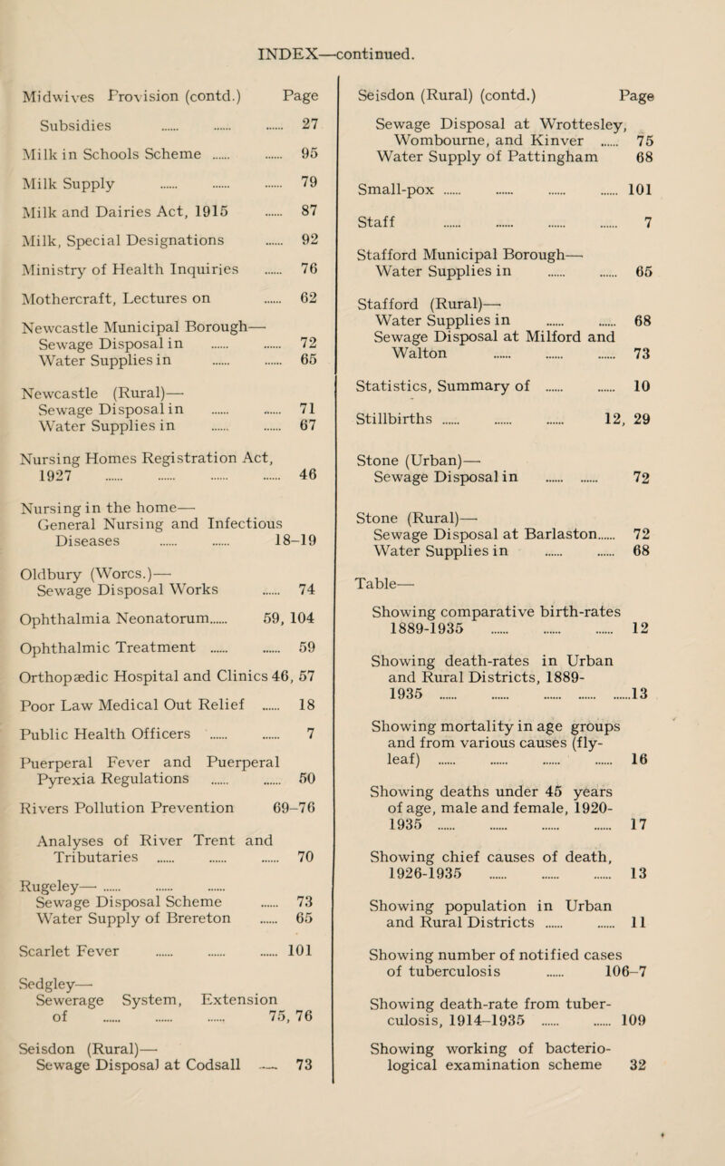 Midwives Provision (contd.) Page Subsidies 27 Milk in Schools Scheme . . 95 Milk Supply . 79 Milk and Dairies Act, 1915 87 Milk, Special Designations . 92 Ministry of Health Inquiries . 76 Mothercraft, Lectures on 62 Newcastle Municipal Borough—• Sewage Disposal in . 72 Water Supplies in . 65 Newcastle (Rural)—• Sewage Disposal in . 71 Water Supplies in . 67 Nursing Homes Registration Act, 1927 46 Nursing in the home— General Nursing and Infectious Diseases . 18-19 Oldbury (Worcs.)— Sewage Disposal Works . 74 Ophthalmia Neonatorum. 59, 104 Ophthalmic Treatment . 59 Orthopaedic Hospital and Clinics 46, 57 Poor Law Medical Out Relief . 18 Public Health Officers . 7 Puerperal Fever and Puerperal Pyrexia Regulations . 50 Rivers Pollution Prevention 69-76 Analyses of River Trent and Tributaries . 70 Rugeley—•. Sewage Disposal Scheme . 73 Water Supply of Brereton . 65 Scarlet Fever . 101 vSedgley—• Sewerage System, Extension of . 75, 76 Seisdon (Rural)— Sewage Disposal at Codsall — 73 Seisdon (Rural) (contd.) Page Sewage Disposal at Wrottesley, Wombourne, and Kinver . 75 Water Supply of Pattingham 68 Small-pox . . . . 101 Staff . 7 Stafford Municipal Borough—• Water Supplies in . . 65 Stafford (Rural)—• Water Supplies in . . 68 Sewage Disposal at Milford and Walton . . . 73 Statistics, Summary of . . 10 Stillbirths . 12, 29 Stone (Urban)—• Sewage Disposal in . 72 Stone (Rural)—• Sewage Disposal at Barlaston. 72 Water Supplies in . . 68 Table— Showing comparative birth-rates 1889-1935 . 12 Showing death-rates in Urban and Rural Districts, 1889- 1935 .13 Showing mortality in age groups and from various causes (fly¬ leaf) . 16 Showing deaths under 45 years of age, male and female, 1920- 1935 . 17 Showing chief causes of death, 1926-1935 13 Showing population in Urban and Rural Districts . 11 Showing number of notified cases of tuberculosis . 106-7 Showing death-rate from tuber¬ culosis, 1914-1935 109 Showing working of bacterio¬ logical examination scheme 32