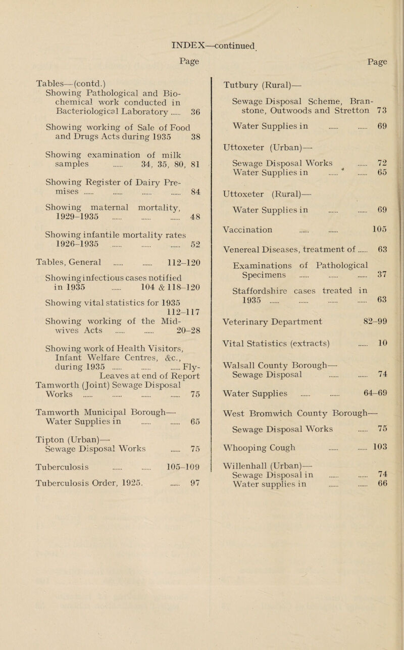 Page Page Tables—(contd.) Showing Pathological and Bio¬ chemical work conducted in Bacteriological Laboratory. 36 Tutbury (Rural)—• Sewage Disposal Scheme, Bran- stone, Outwoods and Stretton 73 Showing working of Sale of Food and Drugs Acts during 1935 38 Showing examination of milk samples . 34, 35, 80, 81 Showing Register of Dairy Pre¬ mises . . . . 84 Showing maternal mortality, 1929-1935 48 Showing infantile mortality rates 1926-1935 52 Tables, General . 112-120 Showing infectious cases notified in 1935 . 104 & 118-120 Showing vital statistics for 1935 112-117 Showing working of the Mid¬ wives Acts . 20-28 Showing work of Health Visitors, Infant Welfare Centres, &c., during 1935 . Fly- Leaves at end of Report Tamworth (joint) Sewage Disposal Works . 75 Tamworth Municipal Borough—• Water Supplies in . 65 Tipton (Urban)—■ Sewage Disposal Works . 75 Tuberculosis . 105-109 Tuberculosis Order, 1925. 97 Water Supplies in . 69 Uttoxeter (Urban)—- Sewage Disposal Works . 72 Water Supplies in .* . 65 Uttoxeter (Rural)— Water Supplies in . 69 Vaccination . 105 Venereal Diseases, treatment of. 63 Examinations of Pathological Specimens . 37 Staffordshire cases treated in 1935 . 63 Veterinary Department 82-99 Vital Statistics (extracts) 10 Walsall County Borough- Sewage Disposal . 74 Water Supplies . ...... 64-69 West Bromwich County Borough—• Sewage Disposal Works . 75 Whooping Cough 103 Willenhall (Urban)— Sewage Disposal in . 74 Water supplies in . 66