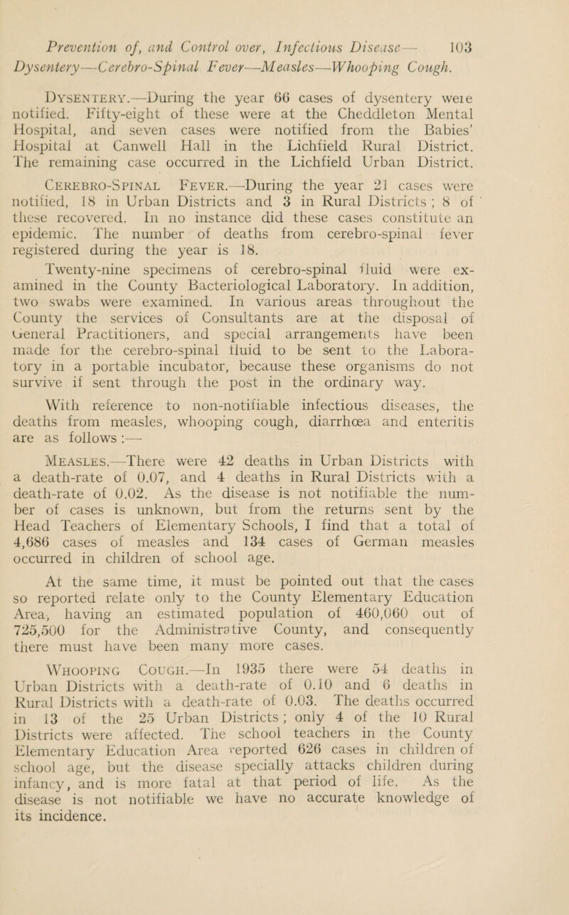 Dysentery—Cerebro-Spinal Fever—Measles—Whooping Cough. Dysentery.—During the year 66 cases of dysentery weie notified. Fifty-eight of these were at the Cheddleton Mental Hospital, and seven cases were notified from the Babies’ Hospital at Canwell Hall in the Lichfield Rural District. The remaining case occurred in the Lichfield Urban District. Cerebro-Spinal Fever.—During the year 21 cases were notified, 18 in Urban Districts and 3 in Rural Districts ; 8 of these recovered. In no instance did these cases constitute an epidemic. The number of deaths from cerebro-spinal fever registered during the year is 18. Twenty-nine specimens of cerebro-spinal fluid were ex¬ amined in the County Bacteriological Laboratory. In addition, two swabs were examined. In various areas throughout the County the services of Consultants are at the disposal of Lreneral Practitioners, and special arrangements have been made for the cerebro-spinal tluid to be sent to the Labora¬ tory in a portable incubator, because these organisms do not survive if sent through the post in the ordinary way. With reference to non-notifiable infectious diseases, the deaths from measles, whooping cough, diarrhoea and enteritis are as follows :— Measles.—There were 42 deaths in Urban Districts with a death-rate of 0.07, and 4 deaths in Rural Districts with a death-rate of 0.02. As the disease is not notifiable the num¬ ber of cases is unknown, but from the returns sent by the Head Teachers of Elementary Schools, I find that a total of 4,686 cases of measles and 134 cases of German measles occurred in children of school age. At the same time, it must be pointed out that the cases so reported relate only to the County Elementary Education Area, having an estimated population of 460,060 out of 725,500 for the Administrative County, and consequently there must have been many more cases. Whooping Cough.—In 1935 there were 54 deaths in Urban Districts with a death-rate of 0.10 and 6 deaths in Rural Districts with a death-rate of 0.03. The deaths occurred in 13 of the 25 Urban Districts; only 4 of the 10 Rural Districts were affected. The school teachers in the County Elementary Education Area reported 626 cases in children of school age, but the disease specially attacks children during infancy, and is more fatal at that period of life. As the disease is not notifiable we have no accurate knowledge of its incidence.
