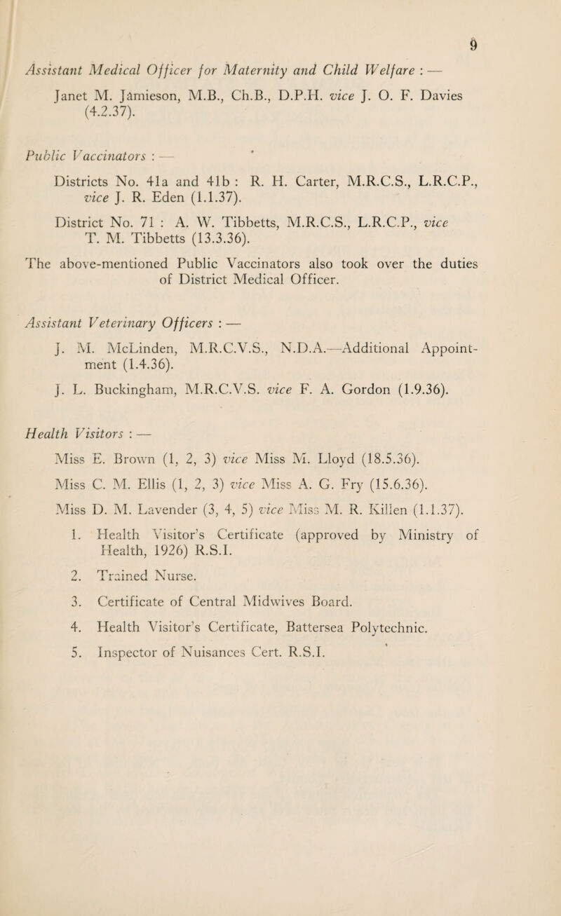 Assistant Medical Officer for Maternity and Child Welfare : — Janet M. Jamieson, M.B., Ch.B., D.P.H. vice J. O. F. Davies (4.2.37). Public Vaccinators : — Districts No. 41a and 41b : R. H. Carter, M.R.C.S., L.R.C.P., vice J. R. Eden (1.1.37). District No. 71 : A. W. Tibbetts, M.R.C.S., L.R.C.P., vice T. M. Tibbetts (13.3.36). The above-mentioned Public Vaccinators also took over the duties of District Medical Officer. Assistant V eter inary Officers : — J. M. McLinden, M.R.C.V.S., N.D.A.—Additional Appoint¬ ment (1.4.36). J. L. Buckingham, M.R.C.V.S. vice F. A. Gordon (1.9.36). Health Visitors : — Miss E. Brown (1, 2, 3) vice Miss M. Lloyd (18.5.36). Miss C. M. Ellis (1, 2, 3) vice Miss A. G. Fry (15.6.36). Miss D. M. Lavender (3, 4, 5) vice Miss M. R. Killen (1.1.37). 1. Health Visitors Certificate (approved by Ministry of Health, 1926) R.S.I. 2. Trained Nurse. 3. Certificate of Central Midwives Board. 4. Health Visitor’s Certificate, Battersea Polytechnic. 5. Inspector of Nuisances Cert. R.S.I.