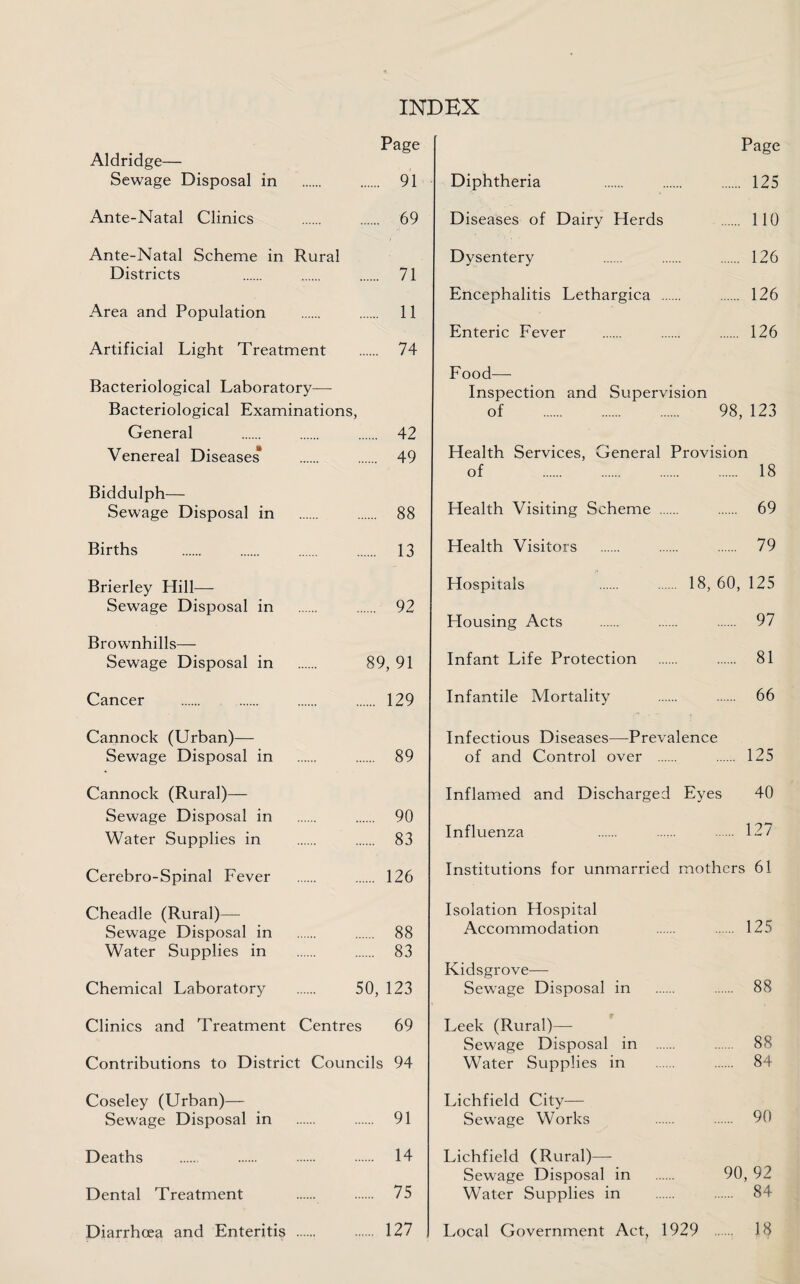 INDEX Page Aldridge— Sewage Disposal in . 91 Ante-Natal Clinics . . 69 Ante-Natal Scheme in Rural Districts 71 Area and Population . 11 Artificial Light Treatment . 74 Bacteriological Laboratory— Bacteriological Examinations, General . 42 Venereal Diseases* . 49 Biddulph— Sewage Disposal in . . 88 Births . . . . 13 Brierley Hill- Sewage Disposal in . 92 Brownhills— Sewage Disposal in . 89, 91 Cancer . 129 Cannock (Urban)— Sewage Disposal in . 89 Cannock (Rural)— Sewage Disposal in . 90 Water Supplies in . 83 Cerebro-Spinal Fever . 126 Cheadle (Rural)— Sewage Disposal in . 88 Water Supplies in . 83 Chemical Laboratory . 50, 123 Clinics and Treatment Centres 69 Contributions to District Councils 94 Coseley (Urban)— Sewage Disposal in . 91 Deaths . 14 Dental Treatment . 75 Diarrhoea and Enteritis . 127 Page Diphtheria 125 Diseases of Dairy Herds 110 Dysentery 126 Encephalitis Lethargica . 126 Enteric Fever . 126 Food— Inspection and Supervision of . 98, 123 Health Services, General Provision of 18 Health Visiting Scheme . 69 Health Visitors . 79 Hospitals . . 18, 60, 125 Housing Acts . 97 Infant Life Protection . 81 Infantile Mortality . 66 Infectious Diseases—Prevalence of and Control over . 125 Inflamed and Discharged Eyes 40 Influenza 127 Institutions for unmarried mothers 61 Isolation Hospital Accommodation 125 Kidsgrove— Sewage Disposal in . . 88 Leek (Rural)— Sewage Disposal in . 88 Water Supplies in . 84 Lichfield City— Sewage Works 90 Lichfield (Rural)— Sewage Disposal in . 90, 92 Water Supplies in . 84 Local Government Act, 1929 . 18