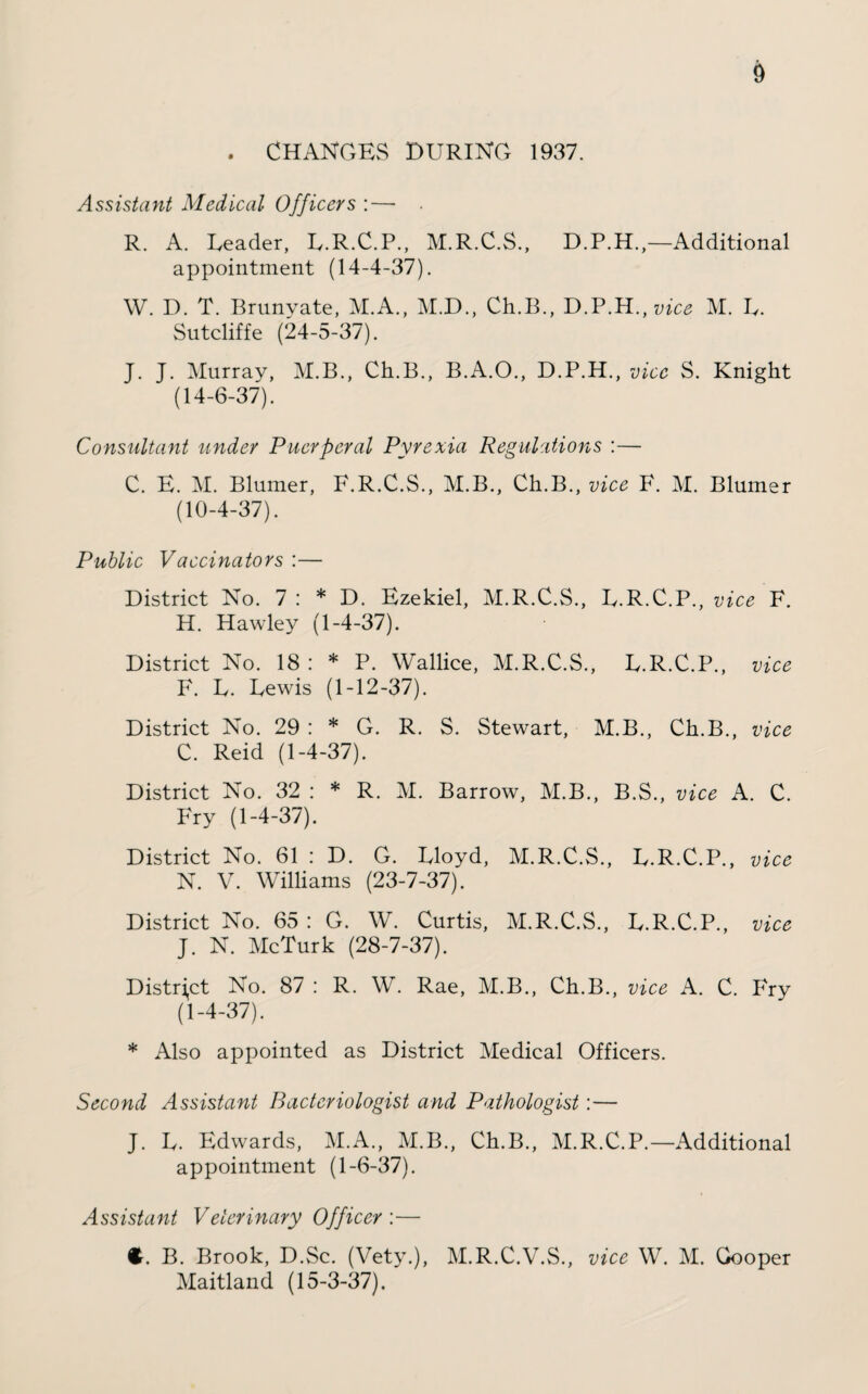 . CHANGES DURING 1937. Assistant Medical Officers :— . R. A. Deader, L.R.C.P,, M.R.C.S., D.P.H.,—Additional appointment (14-4-37). W. D. T. Brunvate, M.A., M.D., Ch.B., T>.VM.,vice M. D. Sutcliffe (24-5-37). J. J. Murray, M.B., Ch.B., B.A.O., D.P.H., vice S. Knight (14-6-37). Consultant under Puerperal Pyrexia Regulations :— C. E. M. Blumer, F.R.C.S., M.B., Ch.B., vice F. M. Blumer (10-4-37). Public Vaccinators :— District No. 7 : * D. Ezekiel, M.R.C.S., D.R.C.P., vice F. H. Hawley (1-4-37). District No. 18 : * P. Wallice, M.R.C.S., D.R.C.P., vice F. U. Dewis (1-12-37). District No. 29 : * G. R. S. Stewart, M.B., Ch.B., vice C. Reid (1-4-37). District No. 32 : * R. M. Barrow, M.B., B.S., vice A. C. Fry (1-4-37). District No. 61 : D. G. Floyd, M.R.C.S., U.R.C.P., vice N. V. Williams (23-7-37). District No. 65 : G. W. Curtis, M.R.C.S., D.R.C.P., vice J. N. McTurk (28-7-37). Distri,ct No. 87 : R. W. Rae, M.B., Ch.B., vice A. C. Fry (1-4-37). * Also appointed as District Medical Officers. Second Assistant Bacteriologist and Pathologist:— J. U. Edwards, M.A., M.B., Ch.B., M.R.C.P.—Additional appointment (1-6-37). Assistant Veterinary Officer :— €. B. Brook, D.Sc. (Vety.), M.R.C.V.S., vice W. M. Cooper Maitland (15-3-37).