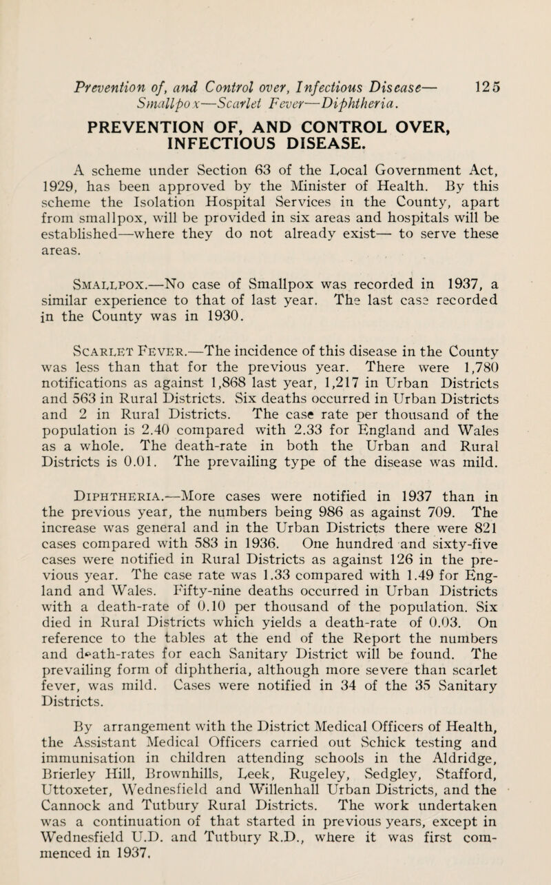 SmallpoX—Scarlet Fever—Diphtheria. PREVENTION OF, AND CONTROL OVER, INFECTIOUS DISEASE. A scheme under Section 63 of the Local Government Act, 1929, has been approved by the Minister of Health. By this scheme the Isolation Hospital Services in the County, apart from smallpox, will be provided in six areas and hospitals will be established—where they do not already exist— to serve these areas. Smai^lpox.—No case of Smallpox was recorded in 1937, a similar experience to that of last year. The last case recorded in the County was in 1930. Scarlet Fever.—The incidence of this disease in the County was less than that for the previous year. There were 1,780 notifications as against 1,868 last year, 1,217 in Urban Districts and 563 in Rural Districts. Six deaths occurred in Urban Districts and 2 in Rural Districts. The case rate per thousand of the population is 2.40 compared with 2.33 for England and Wales as a whole. The death-rate in both the Urban and Rural Districts is 0.01. The prevailing type of the disease was mild. Diphtheria.—More cases were notified in 1937 than in the previous year, the numbers being 986 as against 709. The increase was general and in the Urban Districts there were 821 cases compared with 583 in 1936. One hundred and sixty-five cases were notified in Rural Districts as against 126 in the pre¬ vious year. The case rate was 1.33 compared with 1.49 for Eng¬ land and Wales. Fifty-nine deaths occurred in Urban Districts with a death-rate of 0.10 per thousand of the population. Six died in Rural Districts which yields a death-rate of 0.03. On reference to the tables at the end of the Report the numbers and d^ath-rates for each Sanitary District will be found. The prevailing form of diphtheria, although more severe than scarlet fever, was mild. Cases were notified in 34 of the 35 Sanitary Districts. By arrangement with the District Medical Officers of Health, the Assistant Medical Officers carried out Schick tCvSting and immunisation in children attending schools in the Aldridge, Brierley Hill, Brownhills, Leek, Rugeley, Sedgley, Stafford, Uttoxeter, Wednesfield and Willenhall Urban Districts, and the Cannock and Tutbury Rural Districts. The work undertaken was a continuation of that started in previous years, except in Wednesfield U.D. and Tutbury R.D., where it was first com¬ menced in 1937,