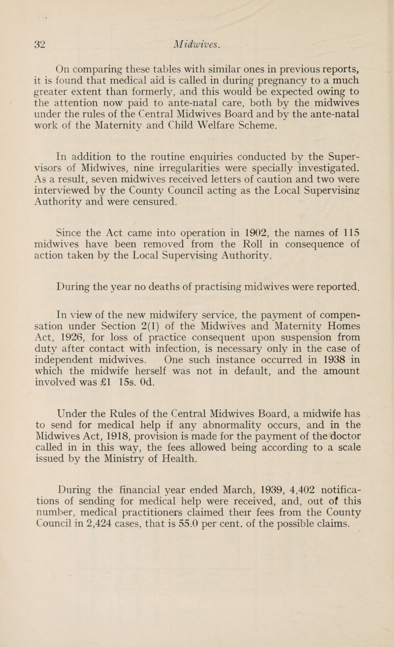 On comparing these tables with similar ones in previous reports, it is found that medical aid is called in during pregnancy to a much greater extent than formerly, and this would be expected owing to the attention now paid to ante-natal care, both by the midwives under the rules of the Central Midwives Board and by the ante-natal work of the Maternity and Child Welfare Scheme. In addition to the routine enquiries conducted by the Super¬ visors of Midwives, nine irregularities were specially investigated. As a result, seven midwives received letters of caution and two were interviewed by the County Council acting as the Local Supervising: Authority and were censured. Since the Act came into operation in 1902, the names of 115 midwives have been removed from the Roll in consequence of action taken by the Local Supervising Authority. During the year no deaths of practising midwives were reported. In view of the new midwifery service, the payment of compen¬ sation under Section 2(1) of the Midwives and Maternity Homes Act, 1926, for loss of practice consequent upon suspension from duty after contact with infection, is necessary only in the case of independent midwives. One such instance occurred in 1938 in which the midwife herself was not in default, and the amount involved was £1 15s. Od. Under the Rules of the Central Midwives Board, a midwife has to send for medical help if any abnormality occurs, and in the Mid wives Act, 1918, provision is made for the payment of the doctor called in in this way, the fees allowed being according to a scale issued by the Ministry of Health. During the financial year ended March, 1939, 4,402 notifica¬ tions of sending for medical help were received, and, out of this number, medical practitioners claimed their fees from the County Council in 2,424 cases, that is 55.0 per cent, of the possible claims.