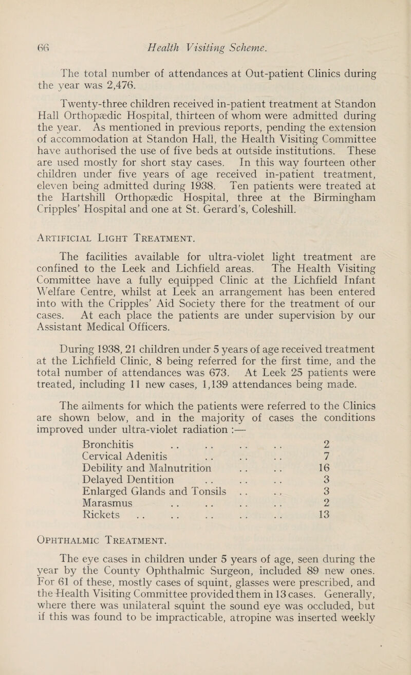 The total number of attendances at Out-patient Clinics during the year was 2,476. Twenty-three children received in-patient treatment at Standon Hall Orthopaedic Hospital, thirteen of whom were admitted during the year. As mentioned in previous reports, pending the extension of accommodation at Standon Hall, the Health Visiting Committee have authorised the use of five beds at outside institutions. These are used mostly for short stay cases. In this way fourteen other children under five years of age received in-patient treatment, eleven being admitted during 1938. Ten patients were treated at the Hartshill Orthopaedic Hospital, three at the Birmingham Cripples' Hospital and one at St. Gerard’s, Coleshill. Artificial Light Treatment. The facilities available for ultra-violet light treatment are confined to the Leek and Lichfield areas. The Health Visiting Committee have a fully equipped Clinic at the Lichfield Infant Welfare Centre, whilst at Leek an arrangement has been entered into with the Cripples’ Aid Society there for the treatment of our cases. At each place the patients are under supervision by our Assistant Medical Officers. During 1938, 21 children under 5 years of age received treatment at the Lichfield Clinic, 8 being referred for the first time, and the total number of attendances was 673. At Leek 25 patients were treated, including 11 new cases, 1,139 attendances being made. The ailments for which the patients were referred to the Clinics are shown below, and in the majority of cases the conditions improved under ultra-violet radiation :— Bronchitis . . . . . . . . 2 Cervical Adenitis . . . . . . 7 Debility and Malnutrition . . . . 16 Delayed Dentition . . . . . . 3 Enlarged Glands and Tonsils . . . . 3 Marasmus . . . . . . . . 2 Rickets . . . . . . . . . . 13 Ophthalmic Treatment. The eye cases in children under 5 years of age, seen during the year by the County Ophthalmic Surgeon, included 89 new ones. For 61 of these, mostly cases of squint, glasses were prescribed, and the Health Visiting Committee provided them in 13 cases. Generally, where there was unilateral squint the sound eye was occluded, but if this was found to be impracticable, atropine was inserted weekly