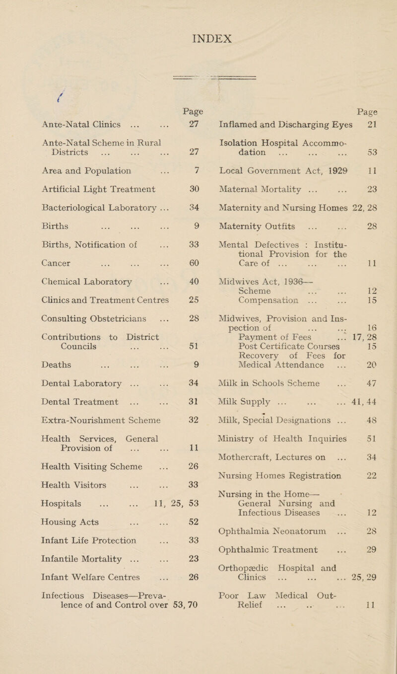 Page Page Ante-Natal Clinics ... 27 Inflamed and Discharging Eyes 21 Ante-Natal Scheme in Rural Isolation Hospital Accommo¬ Districts 27 dation 53 Area and Population 7 Local Government Act, 1929 11 Artificial Light Treatment 30 Maternal Mortality ... 23 Bacteriological Laboratory ... 34 Maternity and Nursing Homes 22, 28 Births 9 Maternity Outfits 28 Births, Notification of 33 Mental Defectives : Institu¬ tional Provision for the Cancer 60 Care of ... 11 Chemical Laboratory 40 Midwives Act, 1936— Scheme 12 Clinics and Treatment Centres 25 Compensation ... 15 Consulting Obstetricians 28 Midwives, Provision and Ins¬ pection of 16 Contributions to District Payment of Fees 17, 28 Councils 51 Post Certificate Courses Recovery of Fees for 15 Deaths 9 Medical Attendance 20 Dental Laboratory ... 34 Milk in Schools Scheme 47 Dental Treatment 31 Milk Supply ... 41, 44 Extra-Nourishment Scheme 32 -• Milk, Special Designations ... 48 Health Services, General Ministry of Health Inquiries 51 Provision of 11 Mothercraft, Lectures on 34 Health Visiting Scheme 26 Nursing Homes Registration 22 Health Visitors 33 Nursing in the Home— Hospitals ... ... 11, 25, 53 General Nursing and Infectious Diseases 12 Housing Acts 52 Ophthalmia Neonatorum 28 Infant Life Protection 33 Ophthalmic Treatment 29 Infantile Mortality ... 23 Orthopaedic Hospital and Infant Welfare Centres 26 Clinics 25, 29 Infectious Diseases—Preva¬ Poor Law Medical Out-